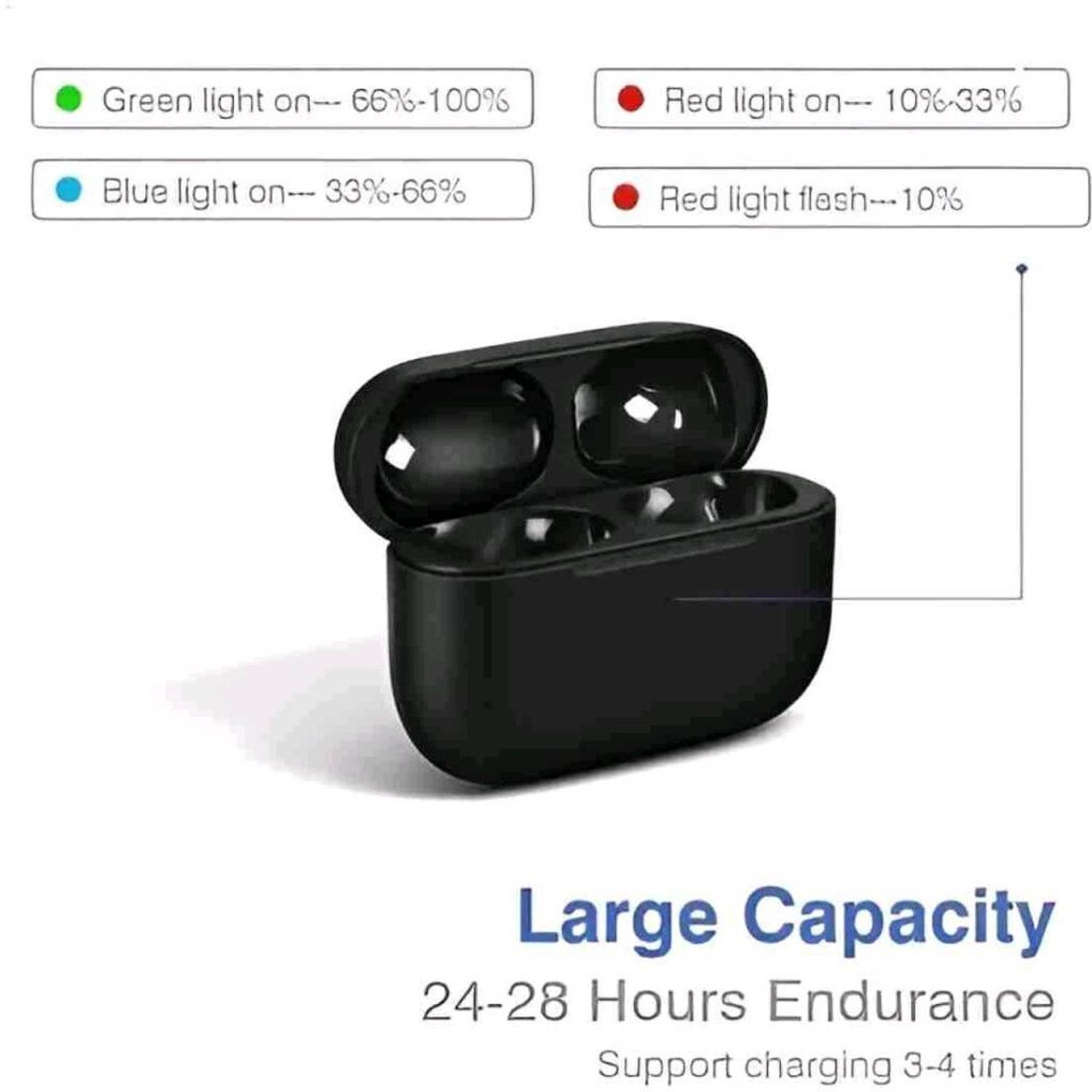 house of common Airpds Pro Tws Earbud - Image 5