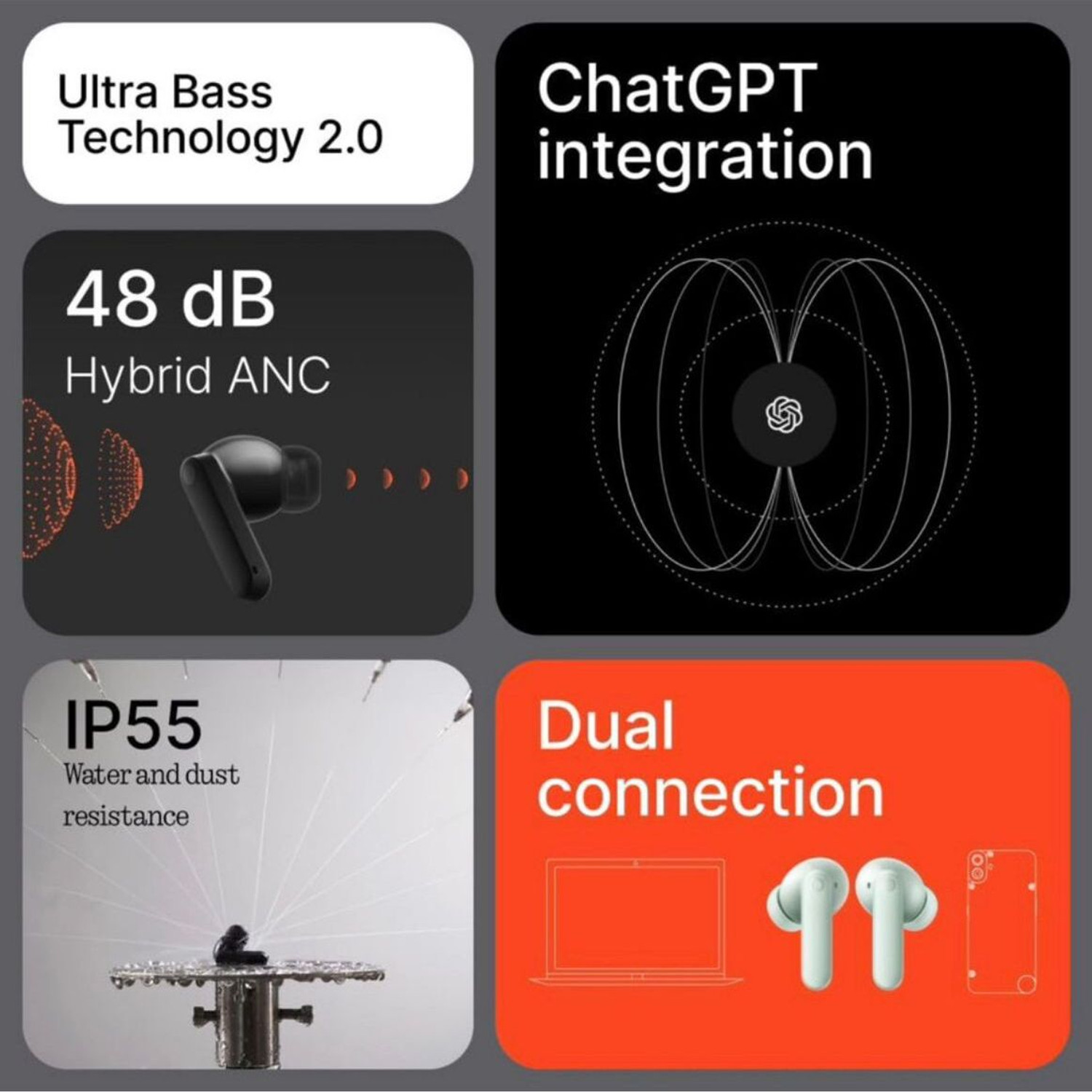 Image of Ridhit Enterprises C M F Earbuds 40H playtime. D8 Bluetooth
