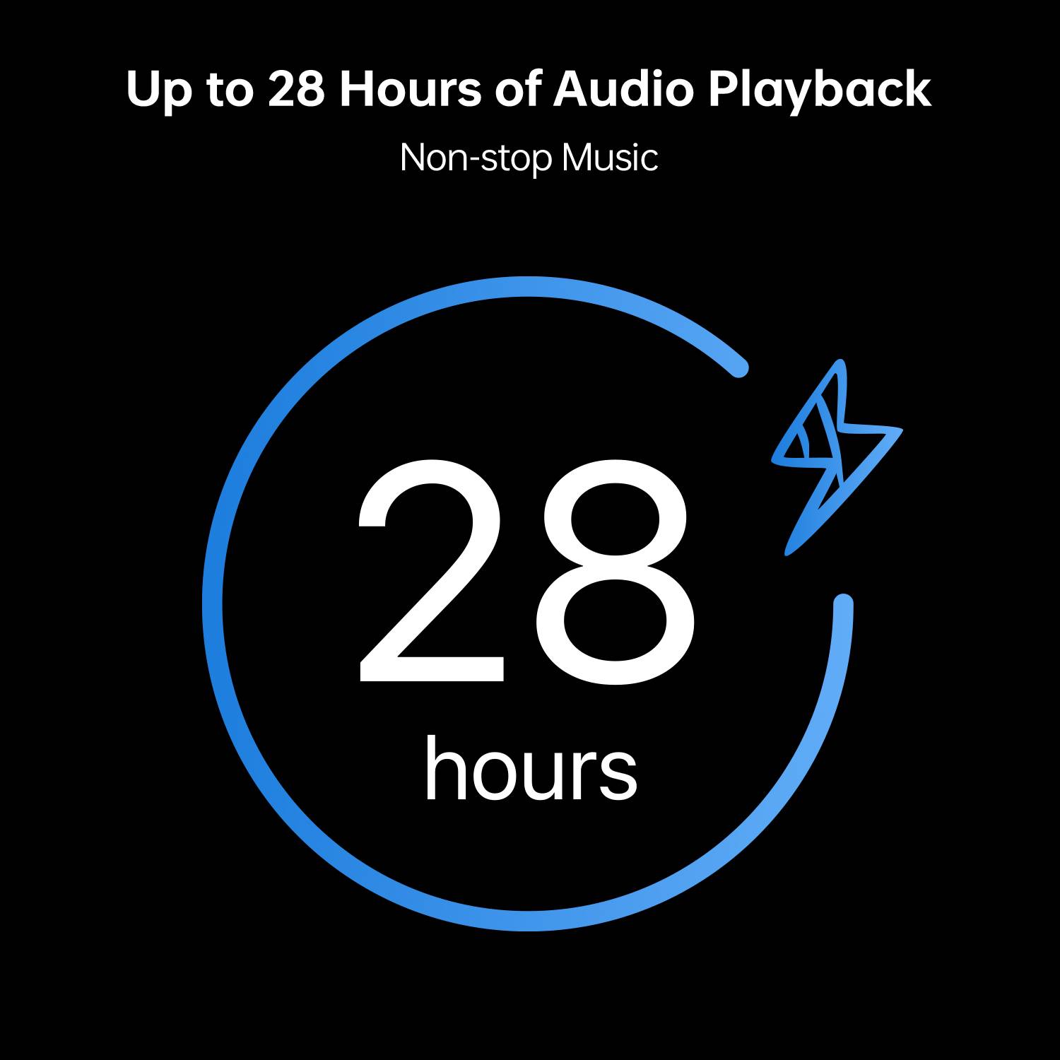 OPPO Enco Air2i Bluetooth Earbuds - Image 4