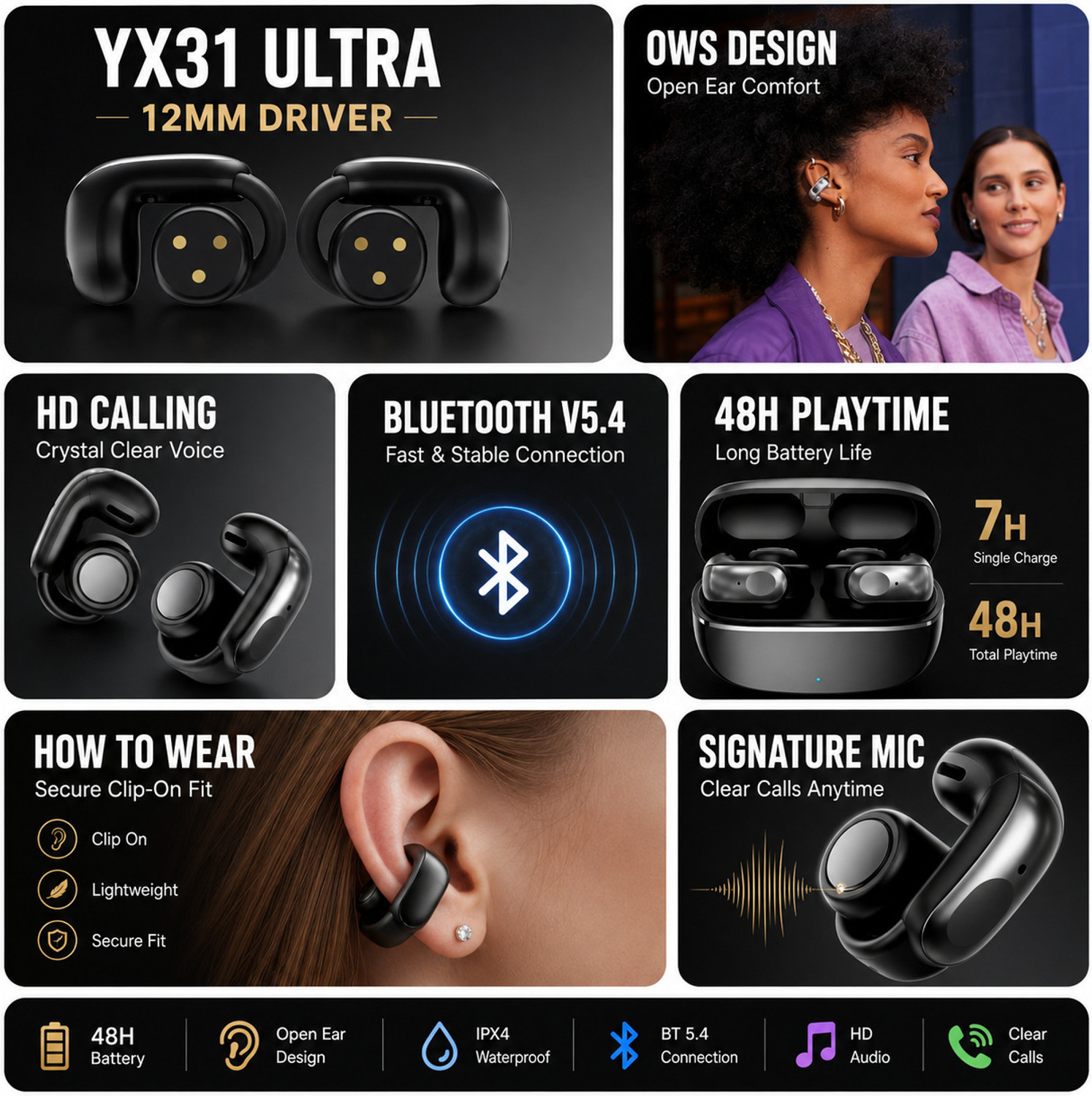 Image of Fitpro YX31 Ultra Open Earbuds BT 5.4 ENC Calling 48H Battery Type-C TWS Bluetooth