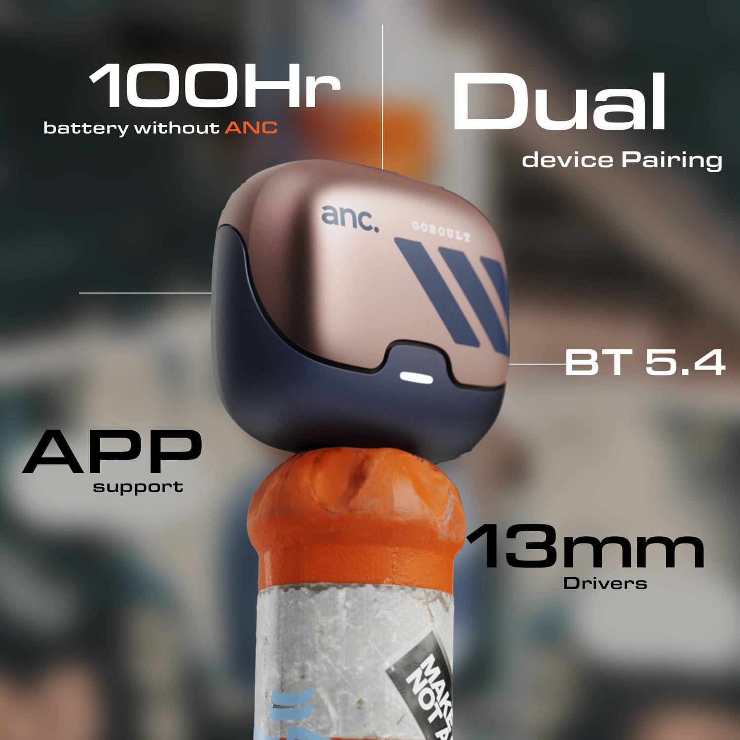 GOBOULT Z40 Pro v2.0 ANC Wireless Earbuds - Image 3