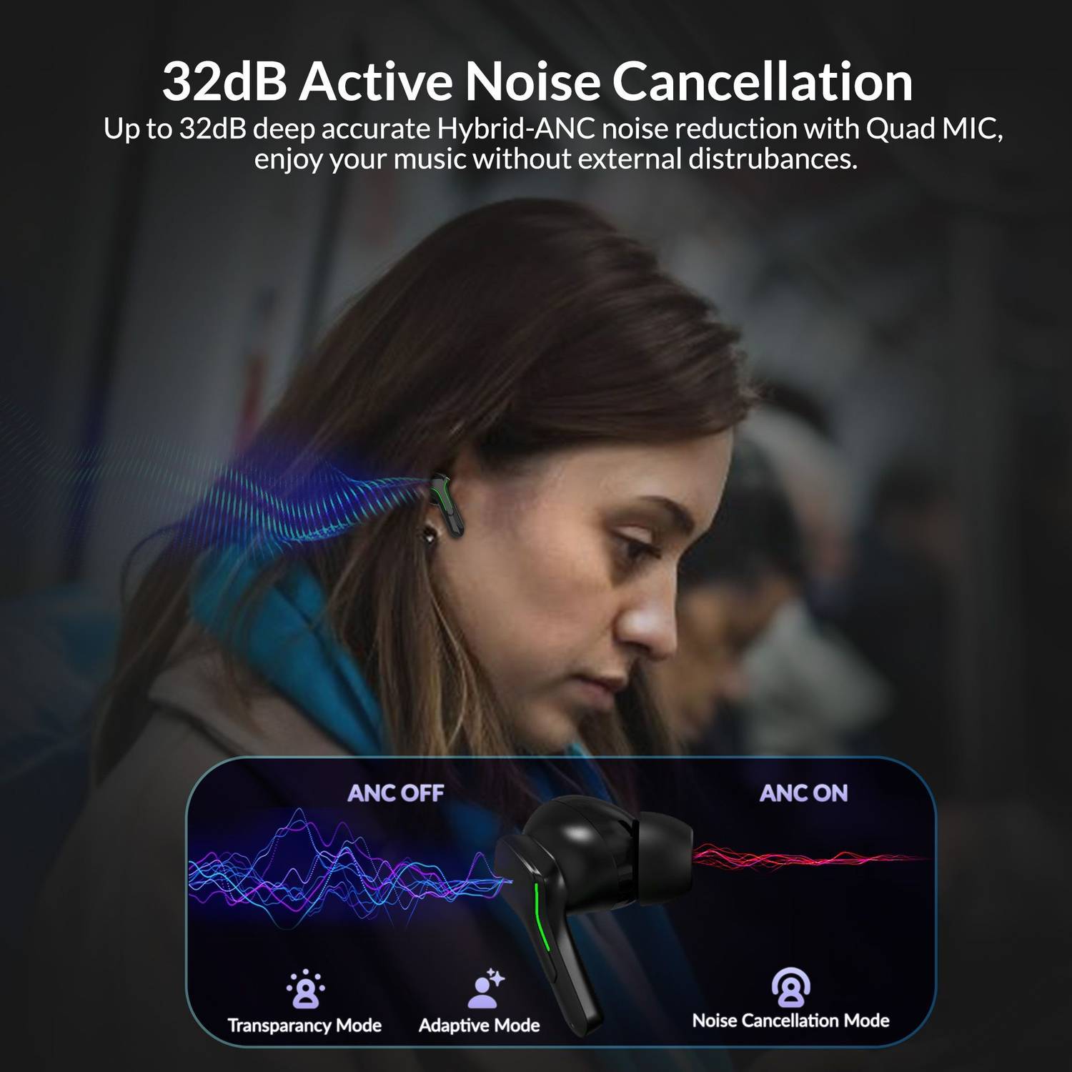 Aroma NB138 32dB Active Noise Cancellation Earbuds - Image 5