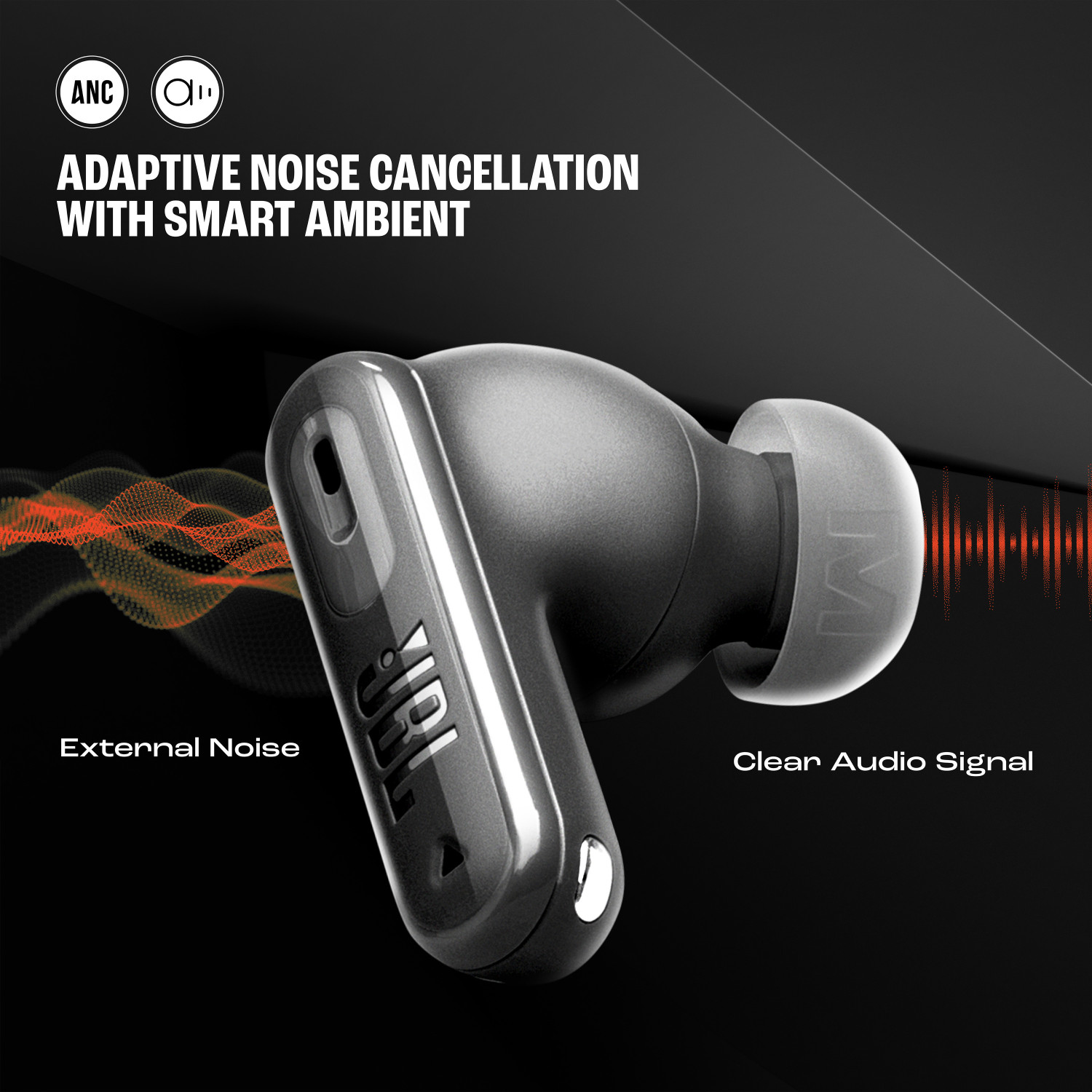 Image of JBL Tune Beam 2 TWS, ANC Earbuds, 48Hr Playtime,6 Mics,Dual Connect,Personi-Fi 3.0 Bluetooth