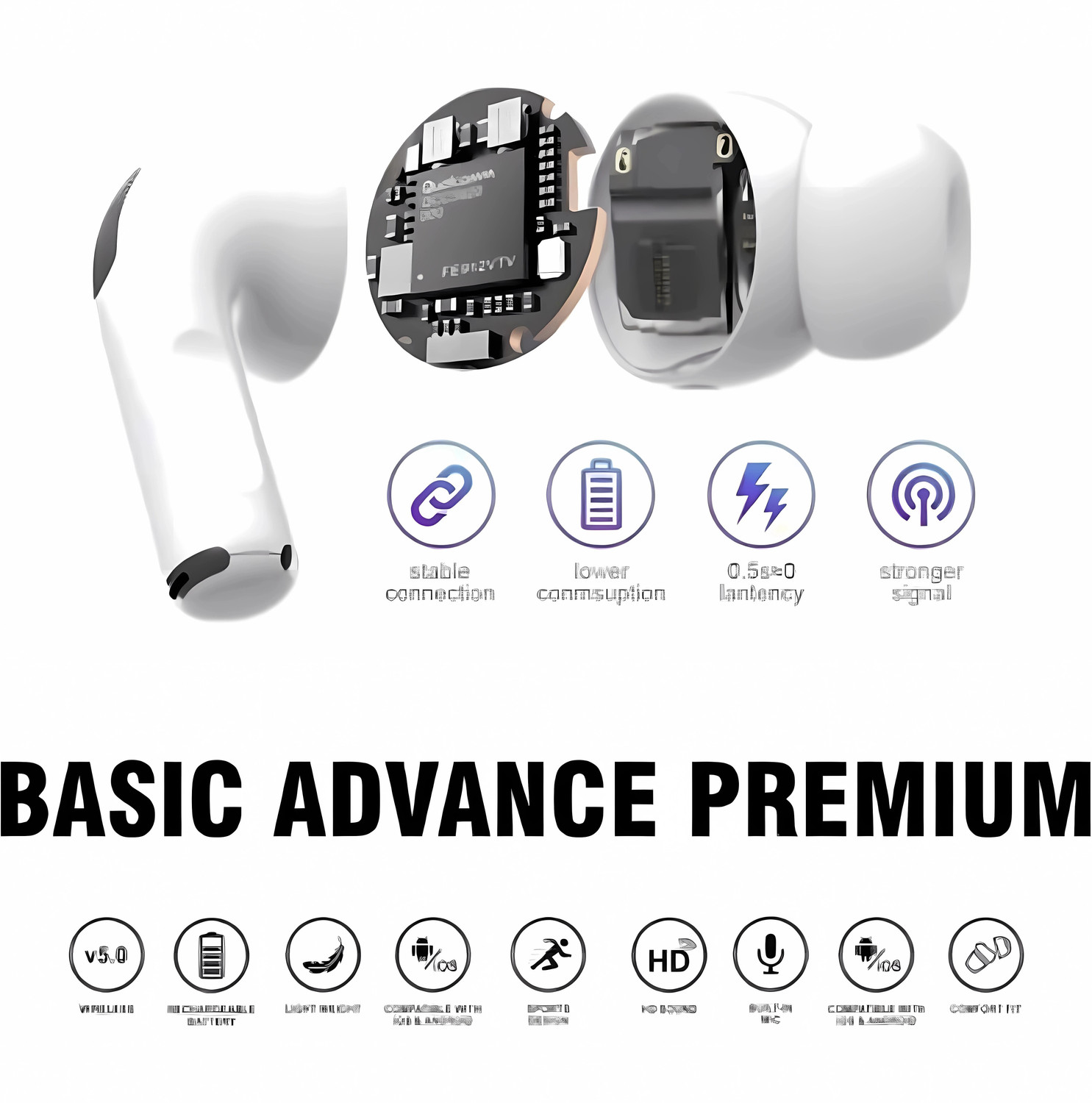 Image of SORAK CREATION Premium with Best Sound Quality and X-Tra Bass with ANC Support SRKCR461 Bluetooth