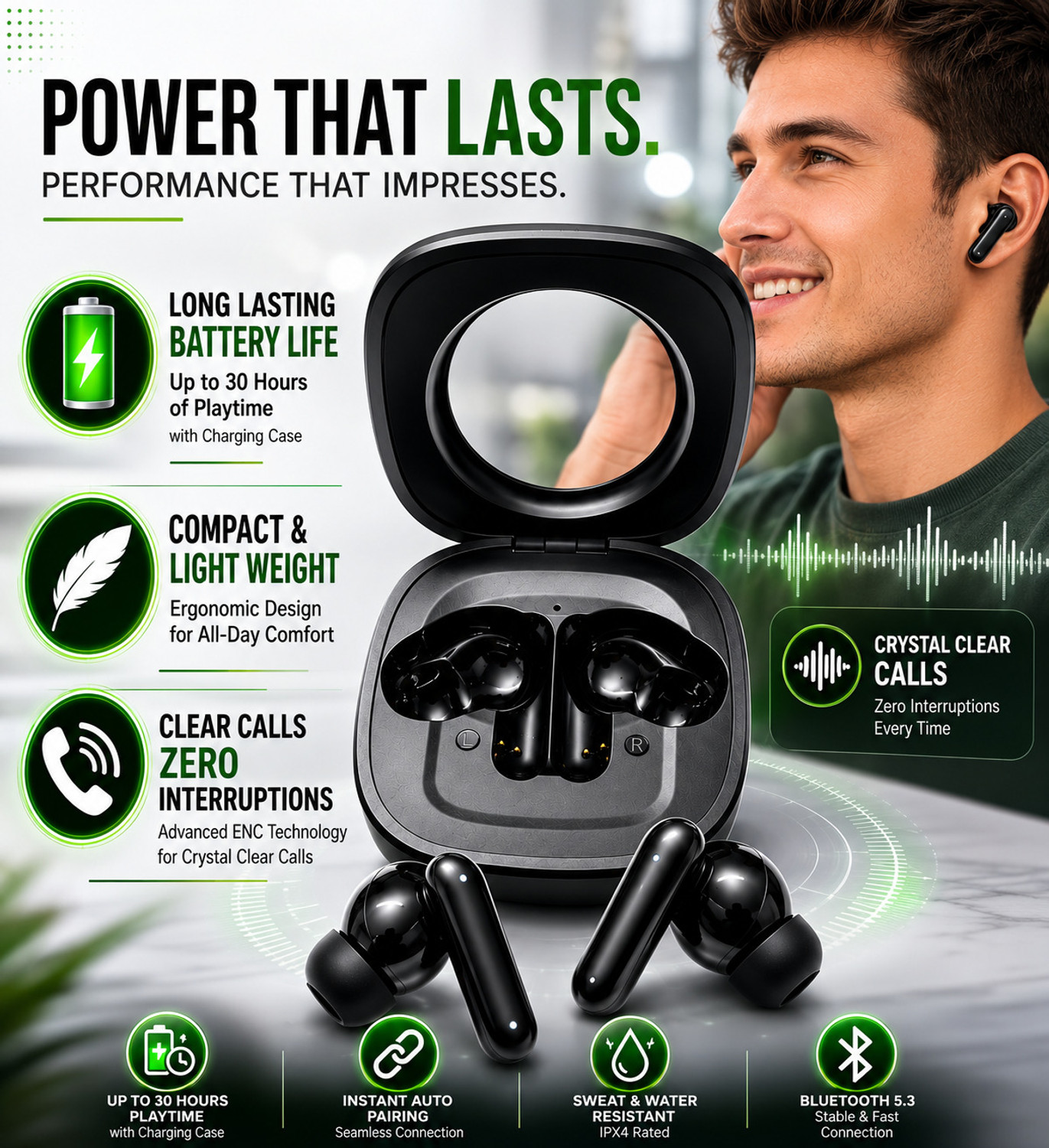 Image of Coracao Bluetooth 5.3 TWS Wireless Earbuds with ENC Mic, HD Sound & Charging Case Bluetooth