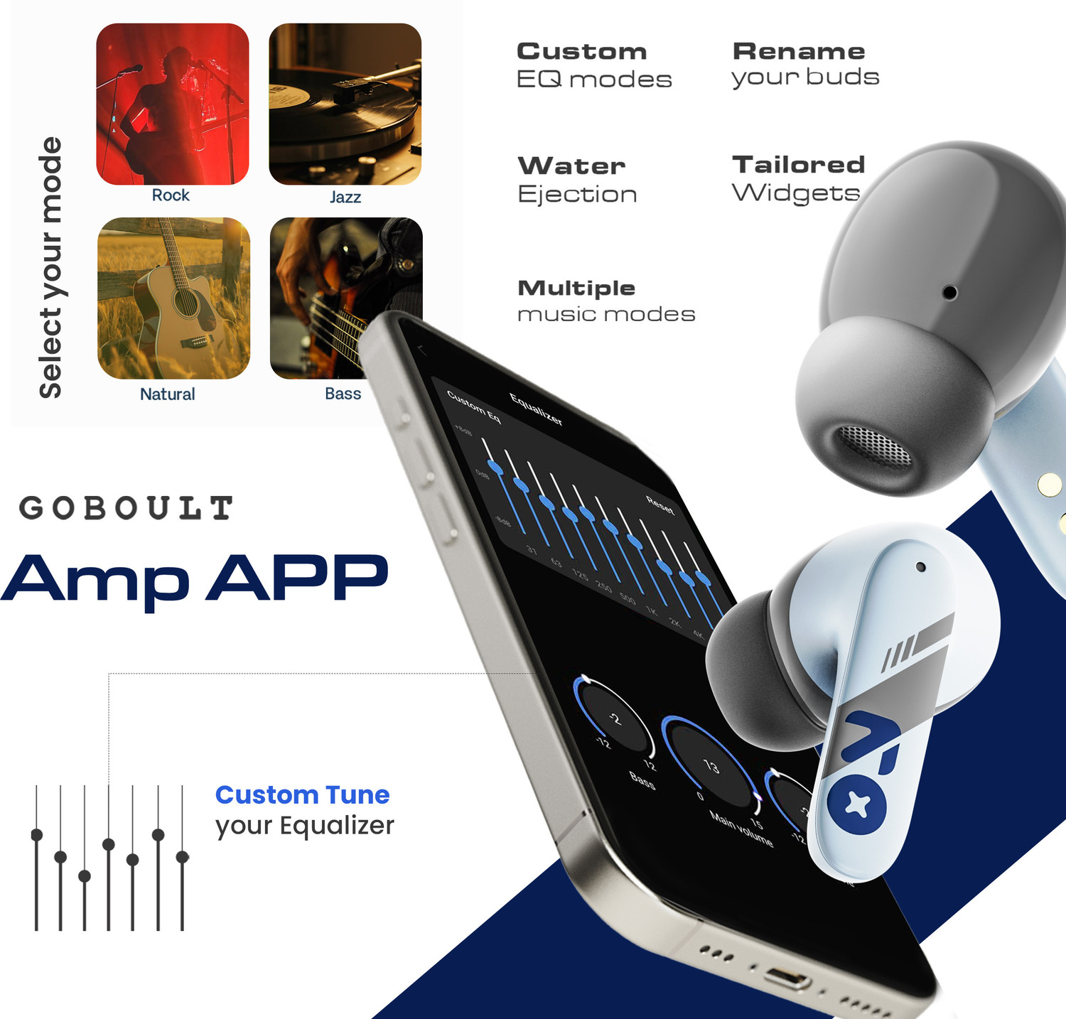 Image of GOBOULT Z40 Pro v2.0 ANC, 100Hr Battery, Legacy Continues, Dual Pairing, 4 Mic ENC,5.4v Bluetooth