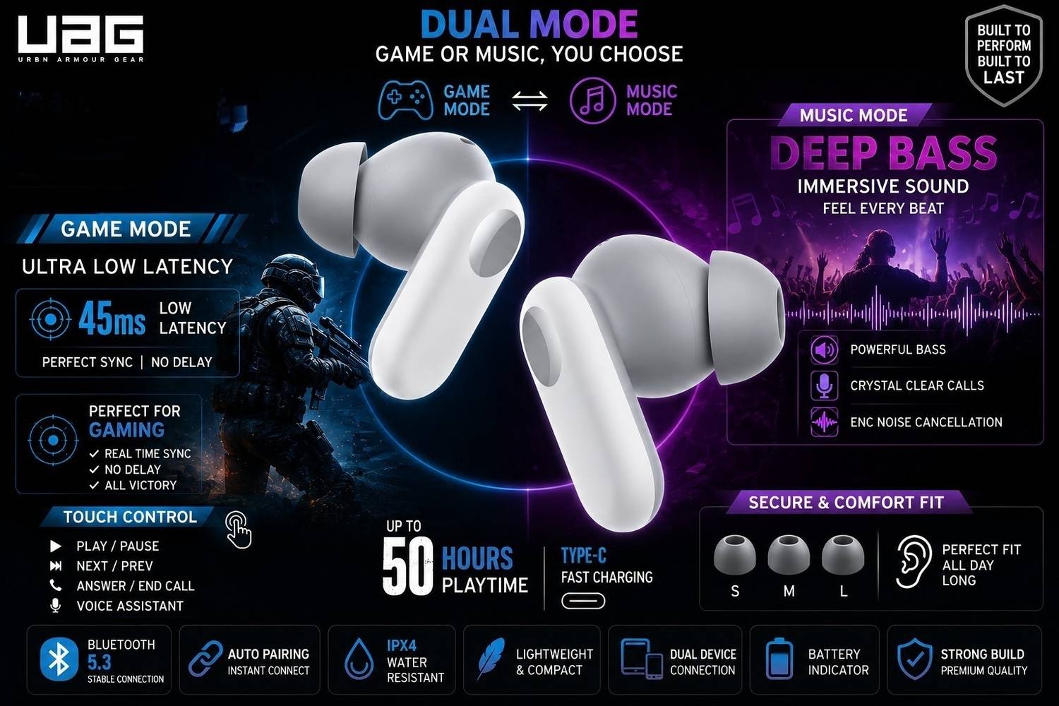 UAG BUDS 2R ANC Wireless Earbuds - Image 4