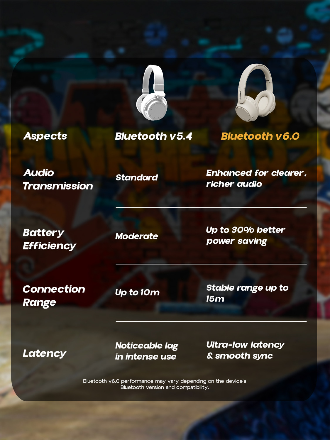 Image of TRIGGR Punkheadz Z4 with 50H Battery, Dual Pairing, 40mm Drivers, Gaming Mode, BT v6.0 Bluetooth