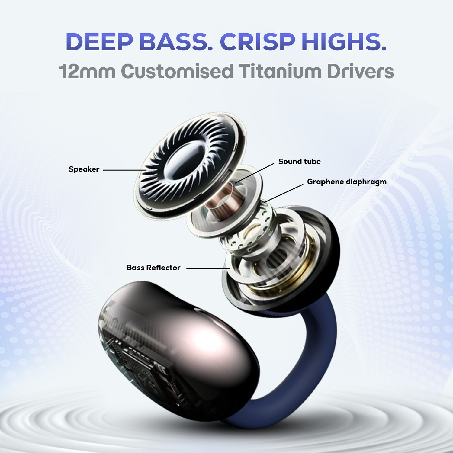 Image of truke Truclips OWS Earbuds, 12mm Customized Drivers, 360 Spatial Audio, Quad Mic ENC, Bluetooth