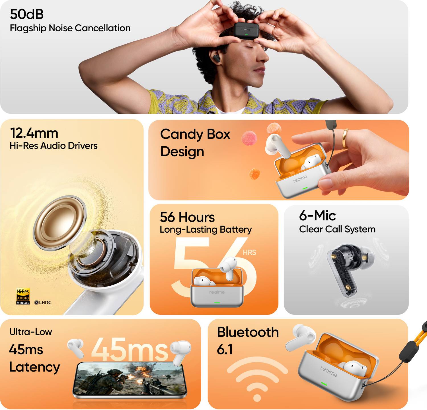 realme Buds T500 Pro with 50dB ANC - Image 5