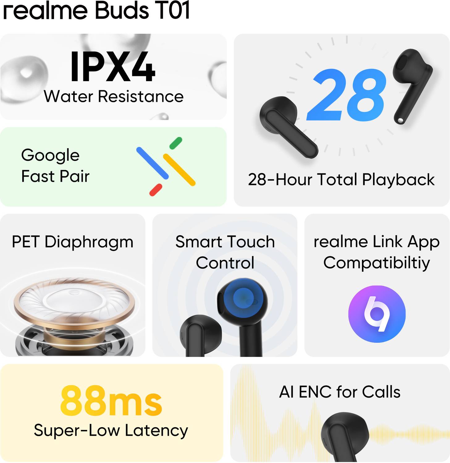 realme Buds T01 Bluetooth Earbuds - Image 2