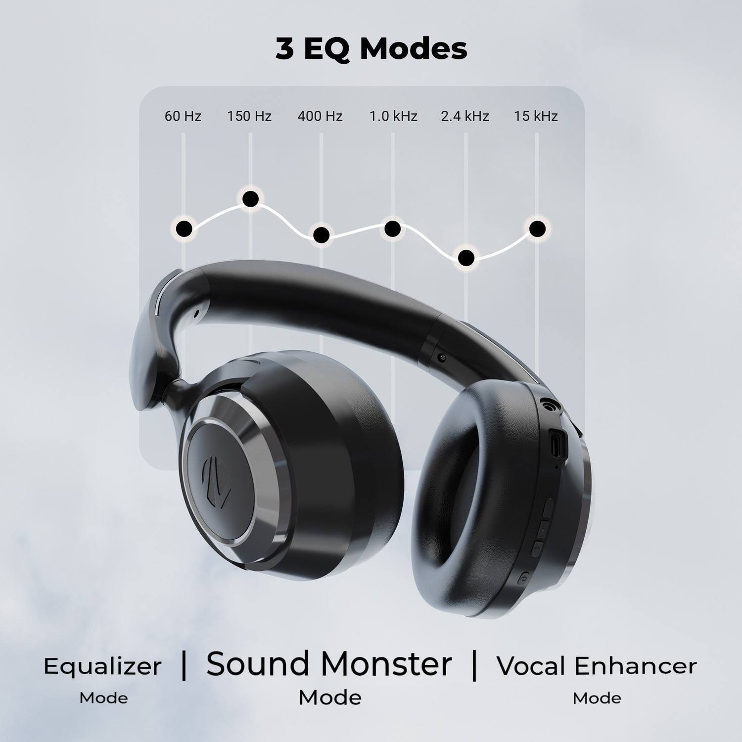 Image of ZEBRONICS Duke Pro (WHP-13), 50Hr Backup, ANC & ENC,App Support,3EQ Modes,BT v6.0,Foldable Bluetooth