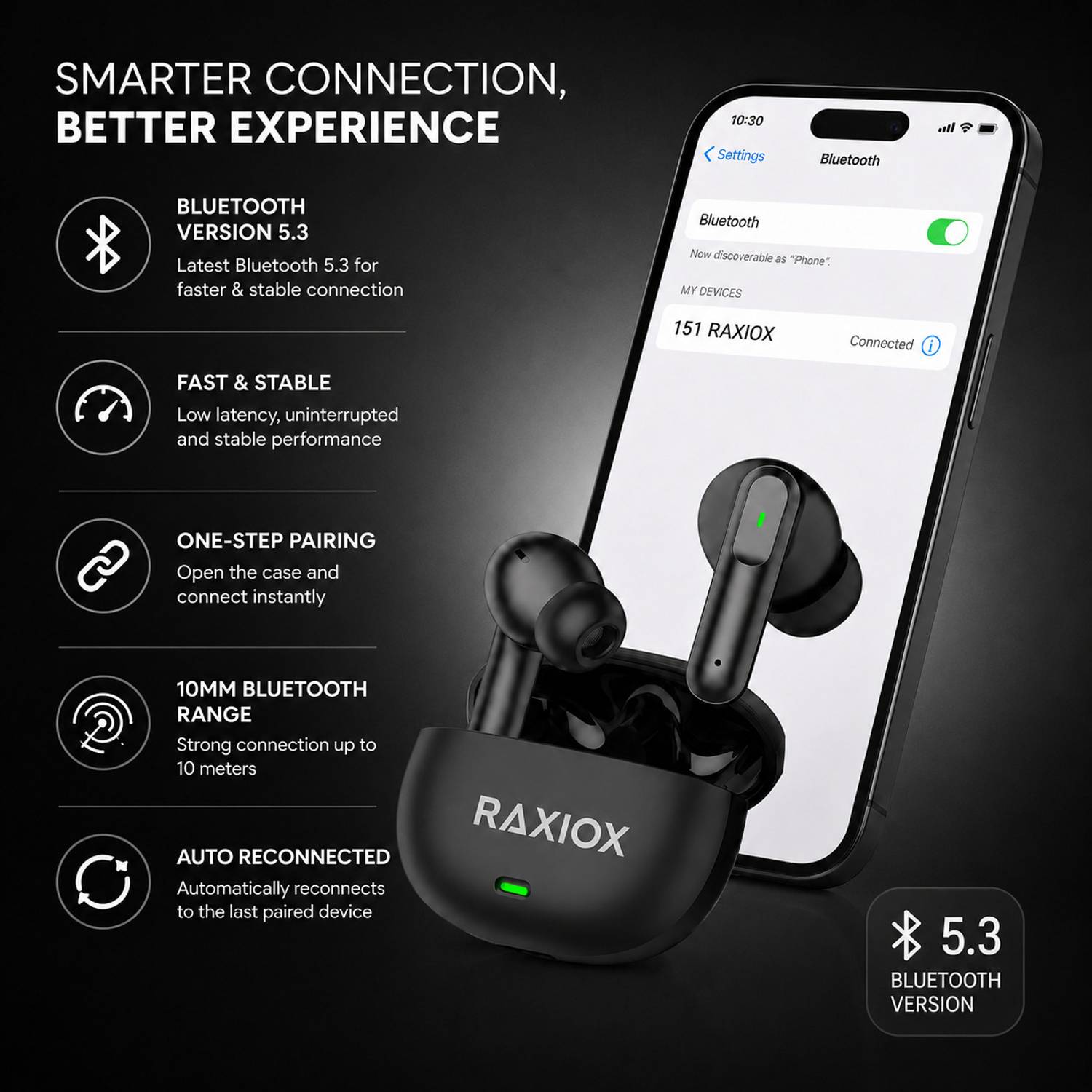 Raxiox Buds B151 75Hrs Music Bluetooth - Image 3