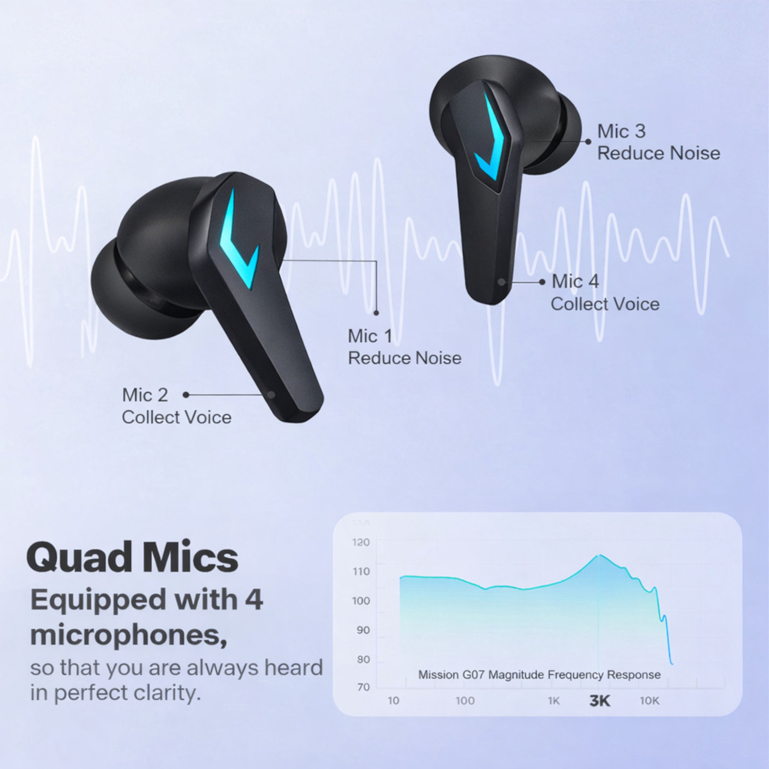 Image of iFAST IF-410-BK01 Bluetooth Gaming