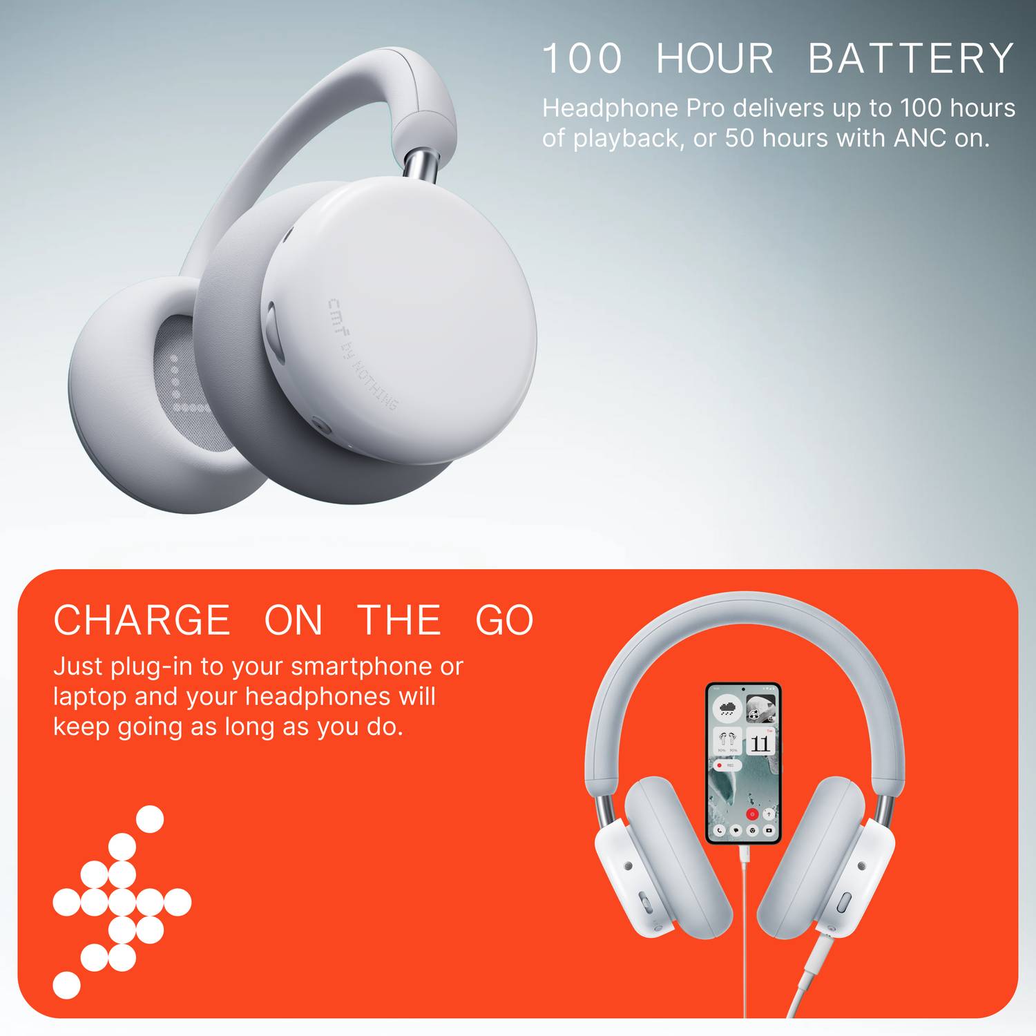 CMF by Nothing Headphone Pro, Hi-Res+LDAC - Image 5
