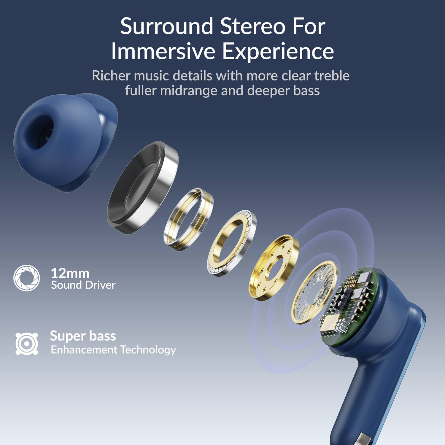 Aroma TWS8 V5.4 Bluetooth Earbuds - Image 3