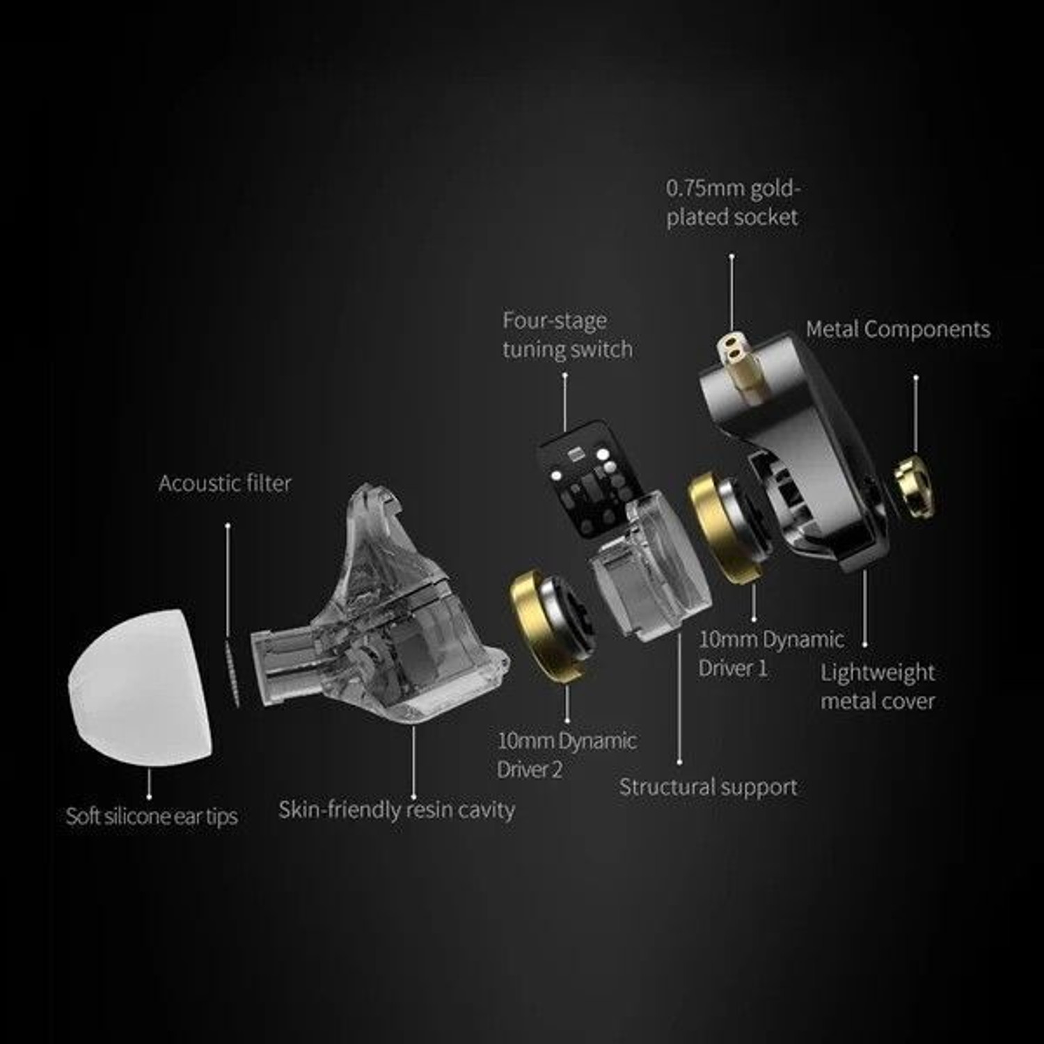 Image of KZ Castor Pro Dual Dynamic Driver IEM Wired