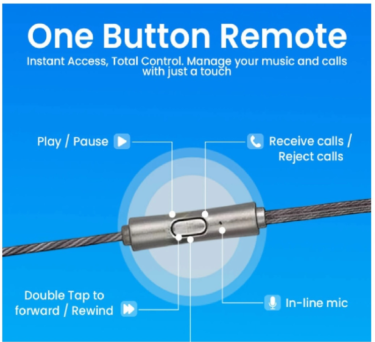 Image of QinPin Type-C Earphones Built in Mic Handsfree Tangle Free Deep Bass Wired