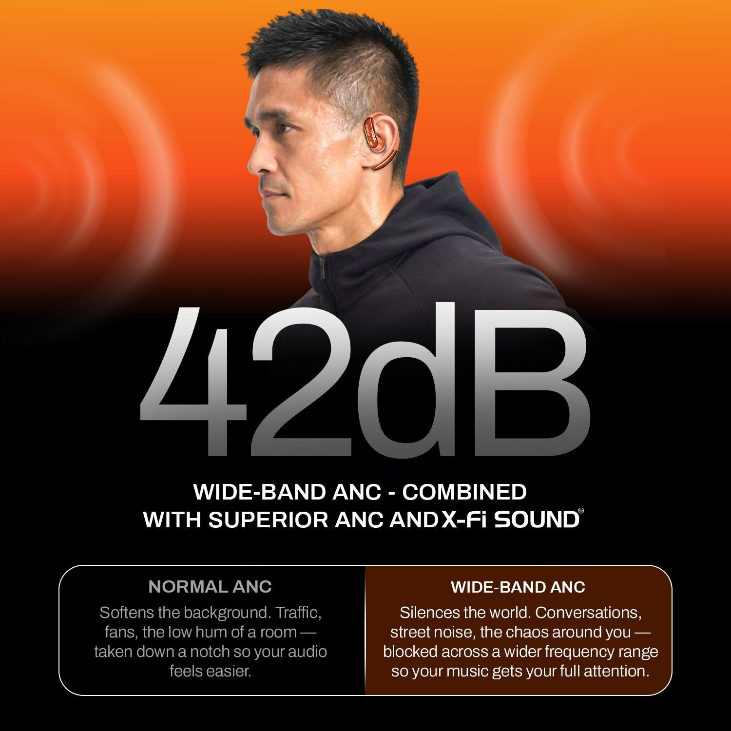 Image of ACwO DwOTS Sense Pro Open Ear Earbuds, ANC 42dB, 45H Playtime, Dual Pairing, Bt v6.0 Bluetooth