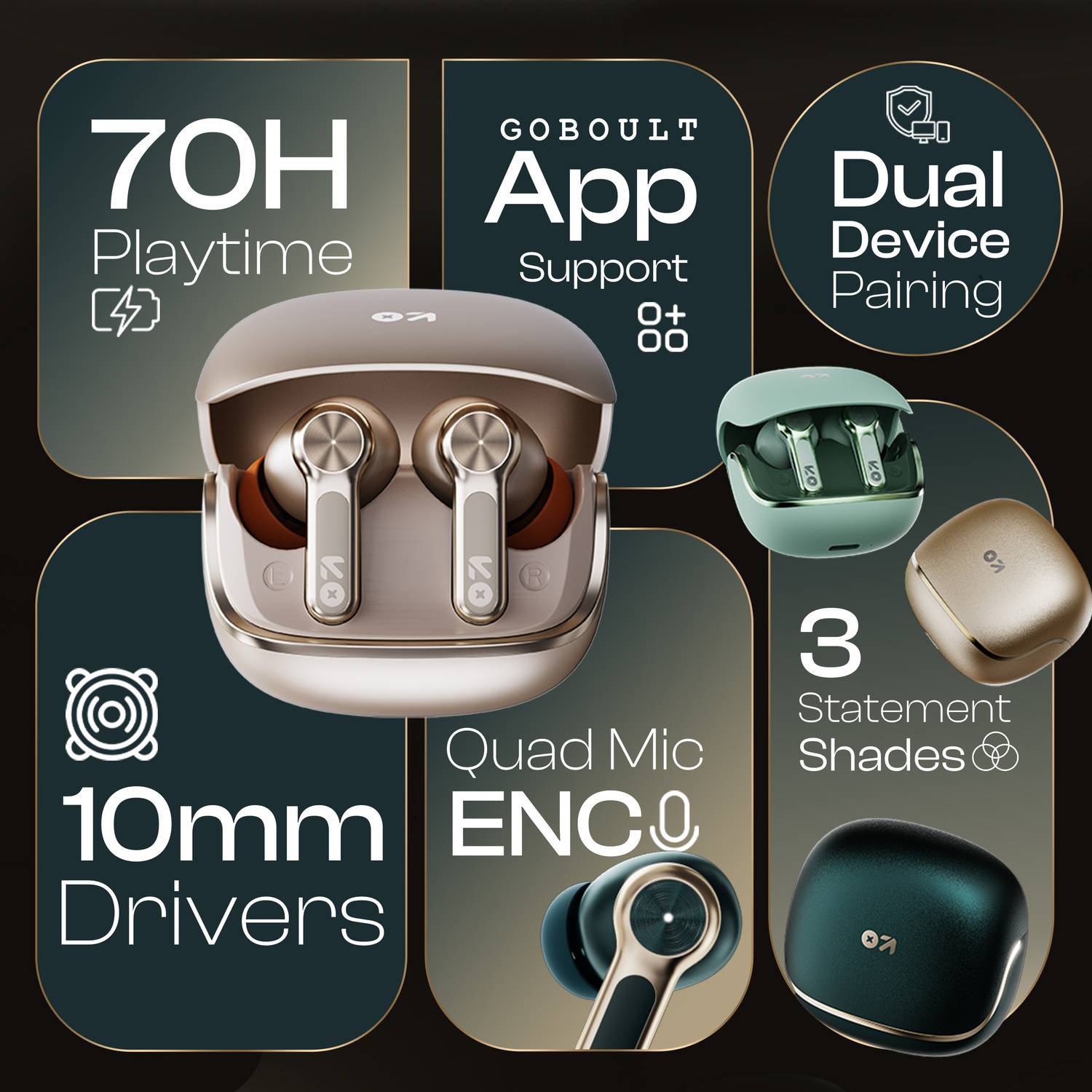 GOBOULT Raven 70Hrs Bluetooth Earbuds - Image 2