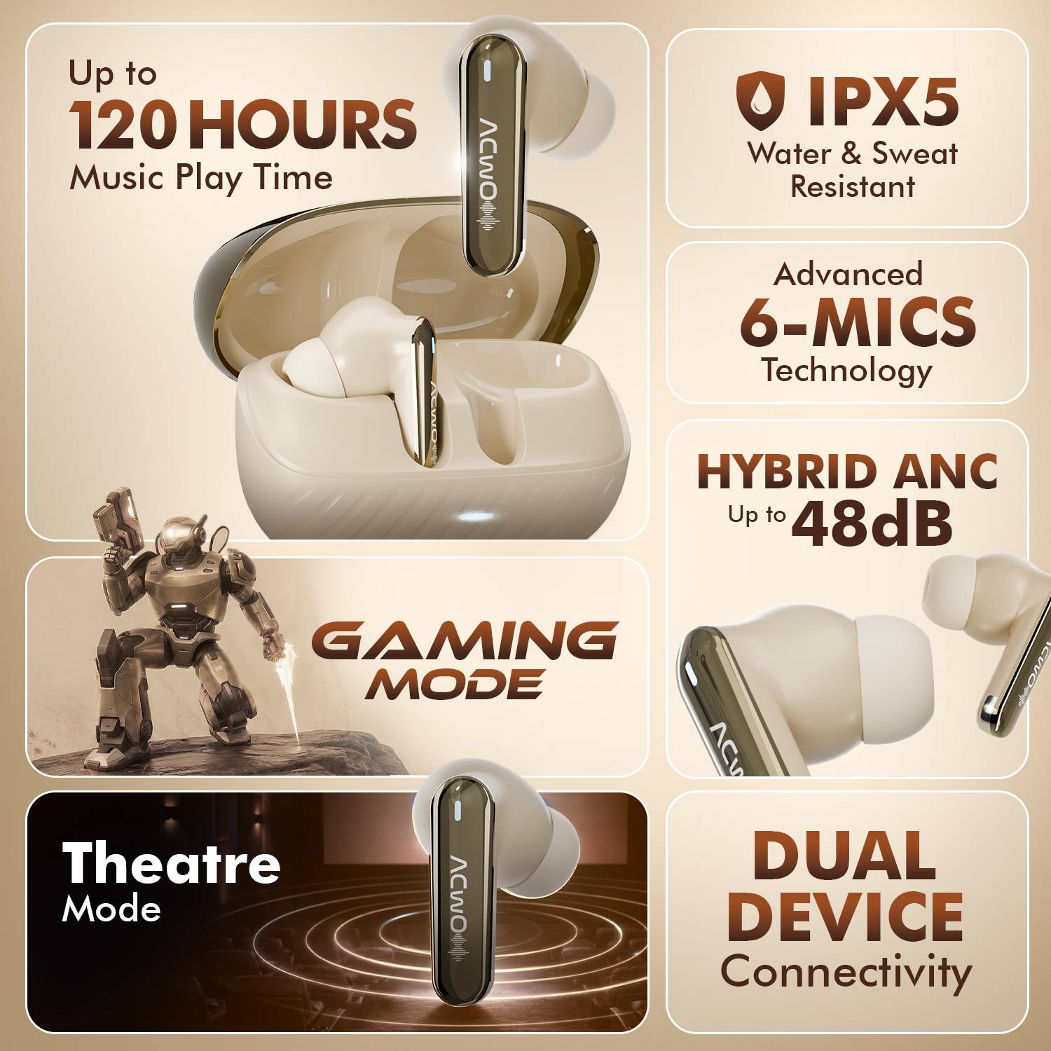 ACwO DwOTS 333 Hybrid ANC Bluetooth Earbuds - Image 2