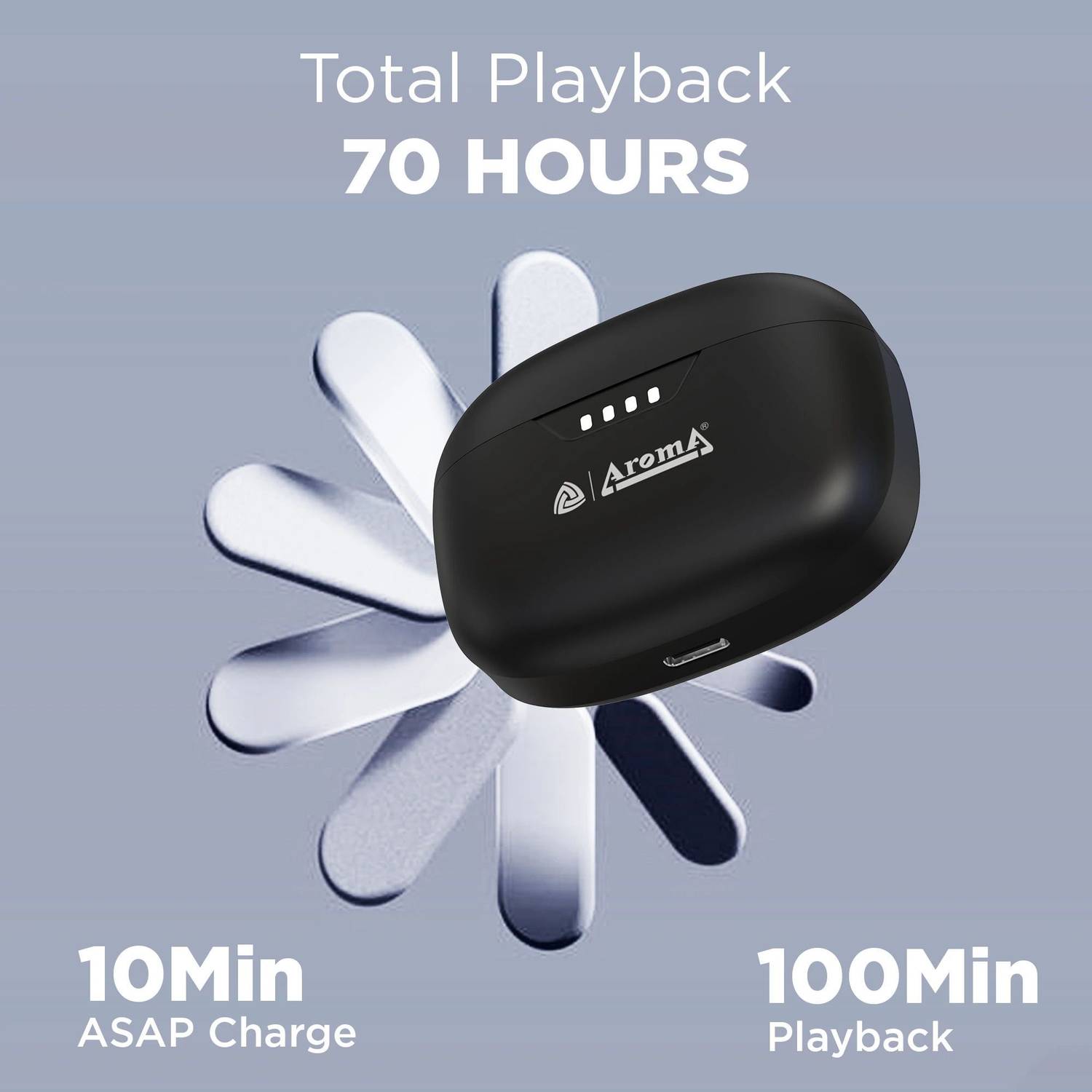 Aroma NB138 Ascrow 70H Fast Charging Earbuds - Image 2