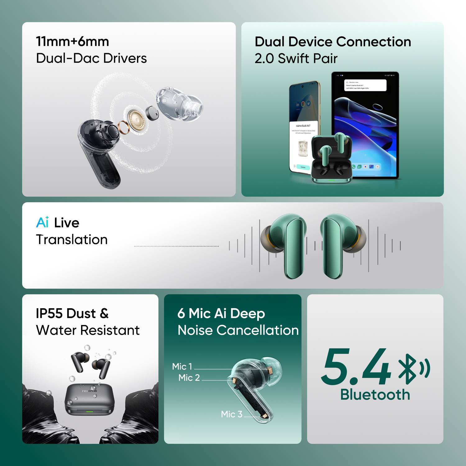 realme Buds Air 7 Pro with 53dB ANC, 360 Spatial Audio - Image 3