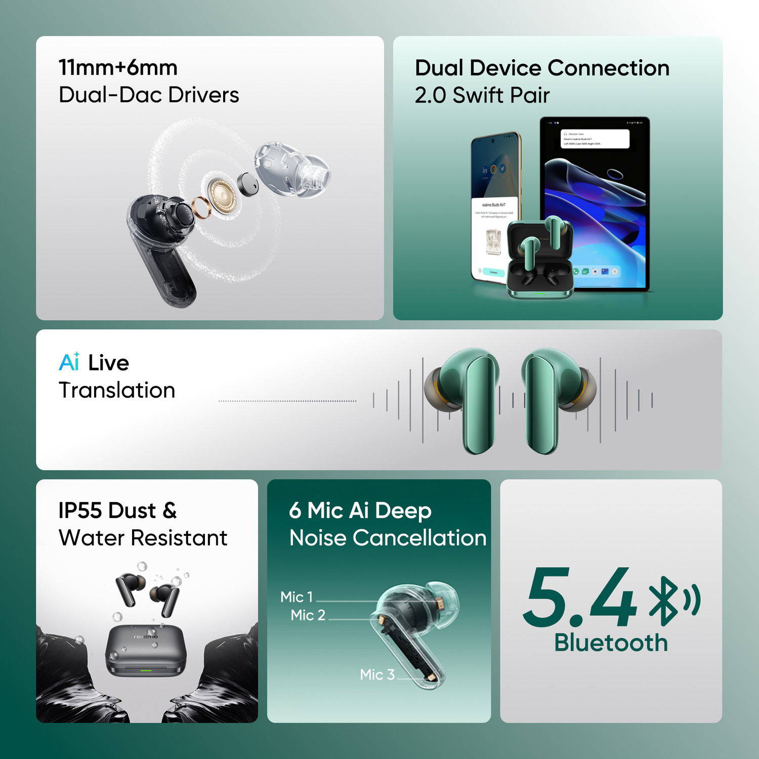 Image of realme Buds Air 7 Pro with 53dB ANC,360 Spatial Audio, 48hrs Playback, IP55 ,6 Mic Bluetooth