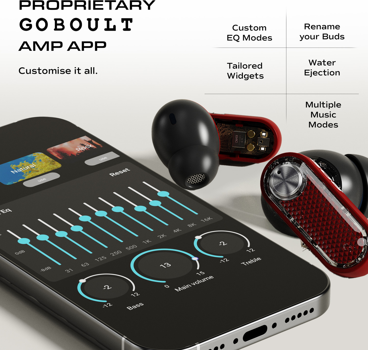 Image of GOBOULT Mustang Sprint, App Support, Dual Pairing, 60Hrs, 32dB ANC & Quad Mic ENC, 6.0v Bluetooth