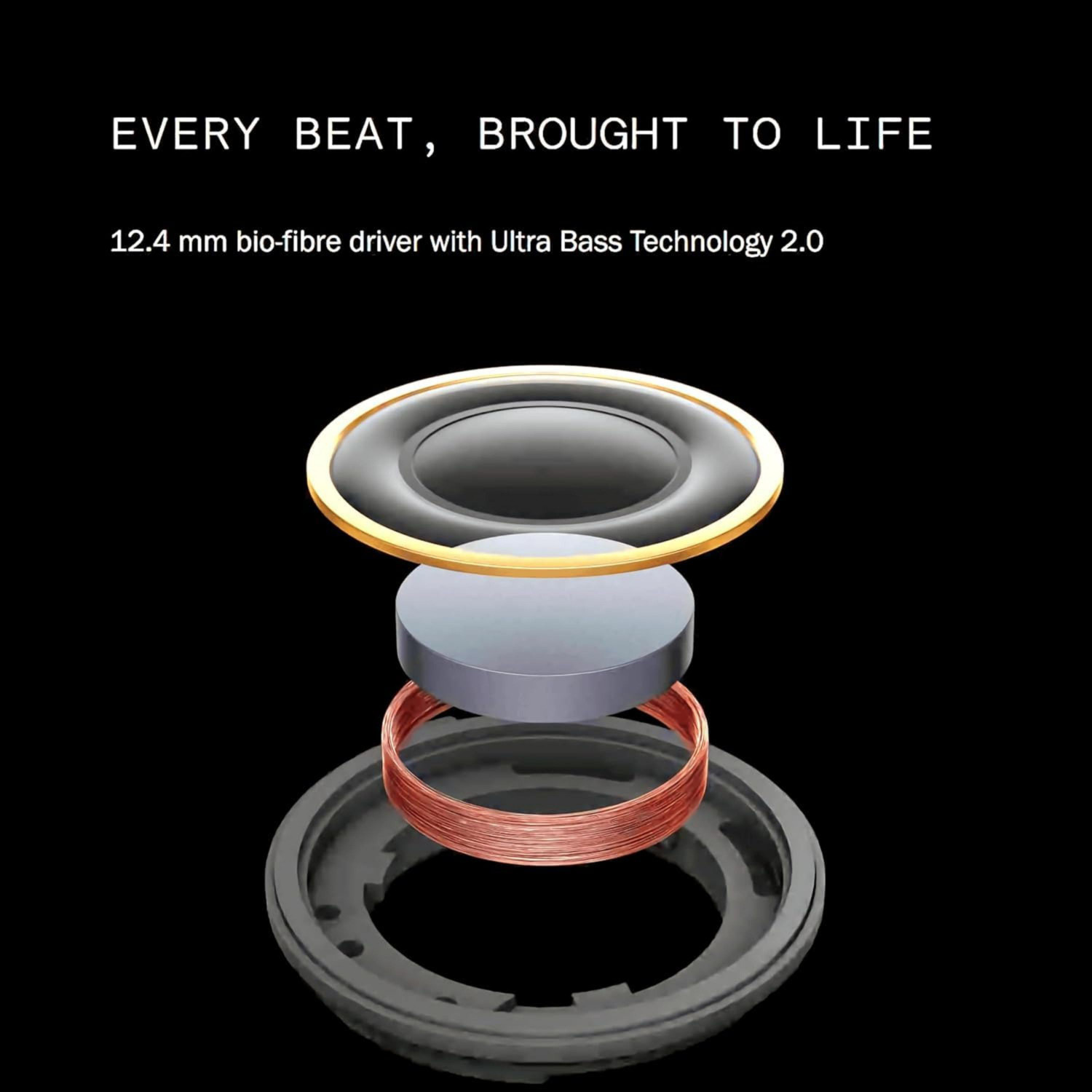 Image of NANDGHER CMF Earbuds Truly Wireless Earbuds With Ultra EB-82 Bluetooth