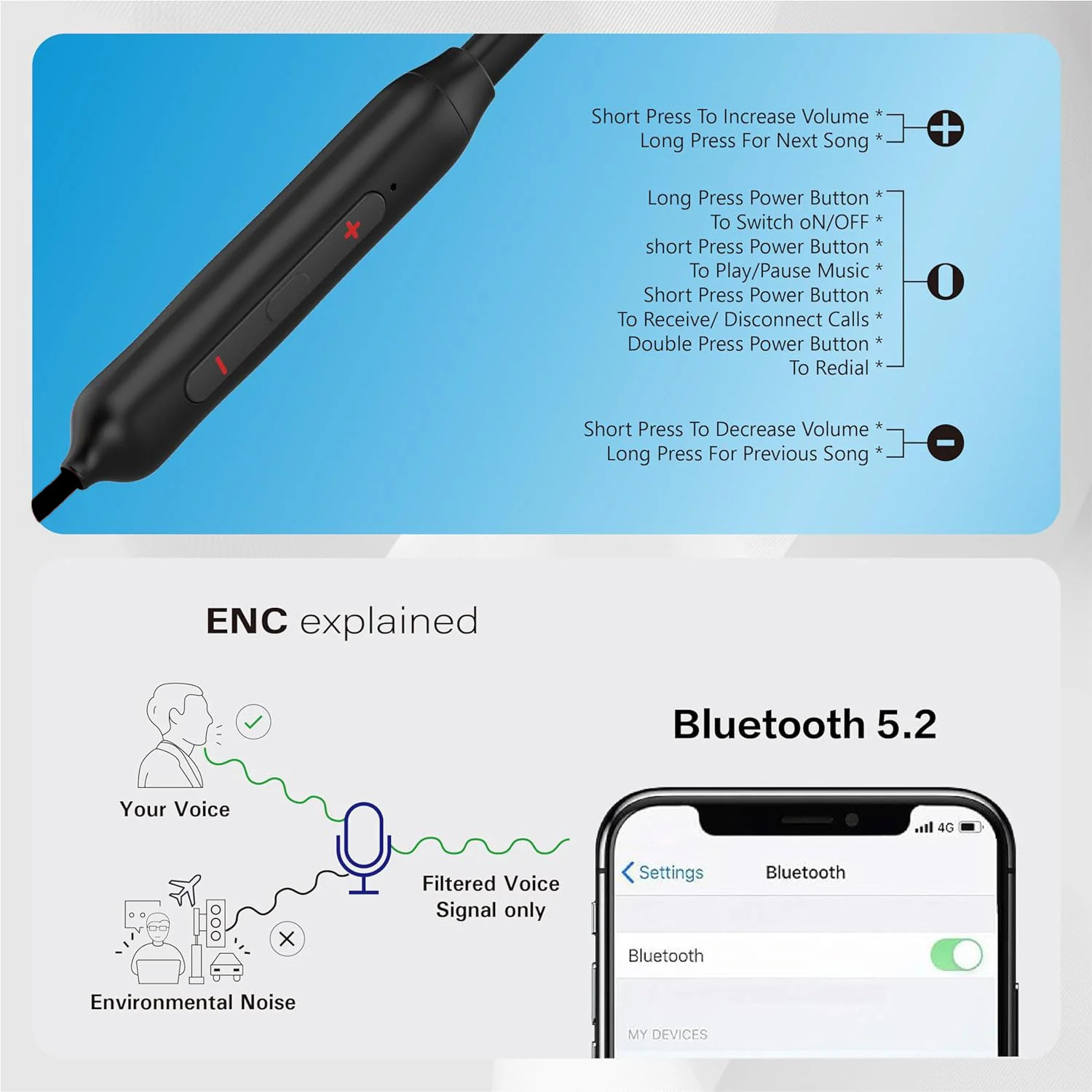 Image of NECKTECH bullets z2 anc Bluetooth