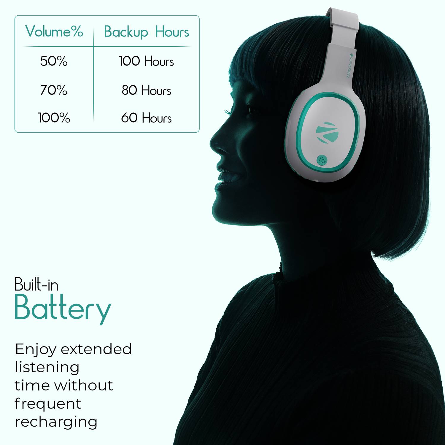 ZEBRONICS Zeb-Thunder Bluetooth Headphones - Image 3