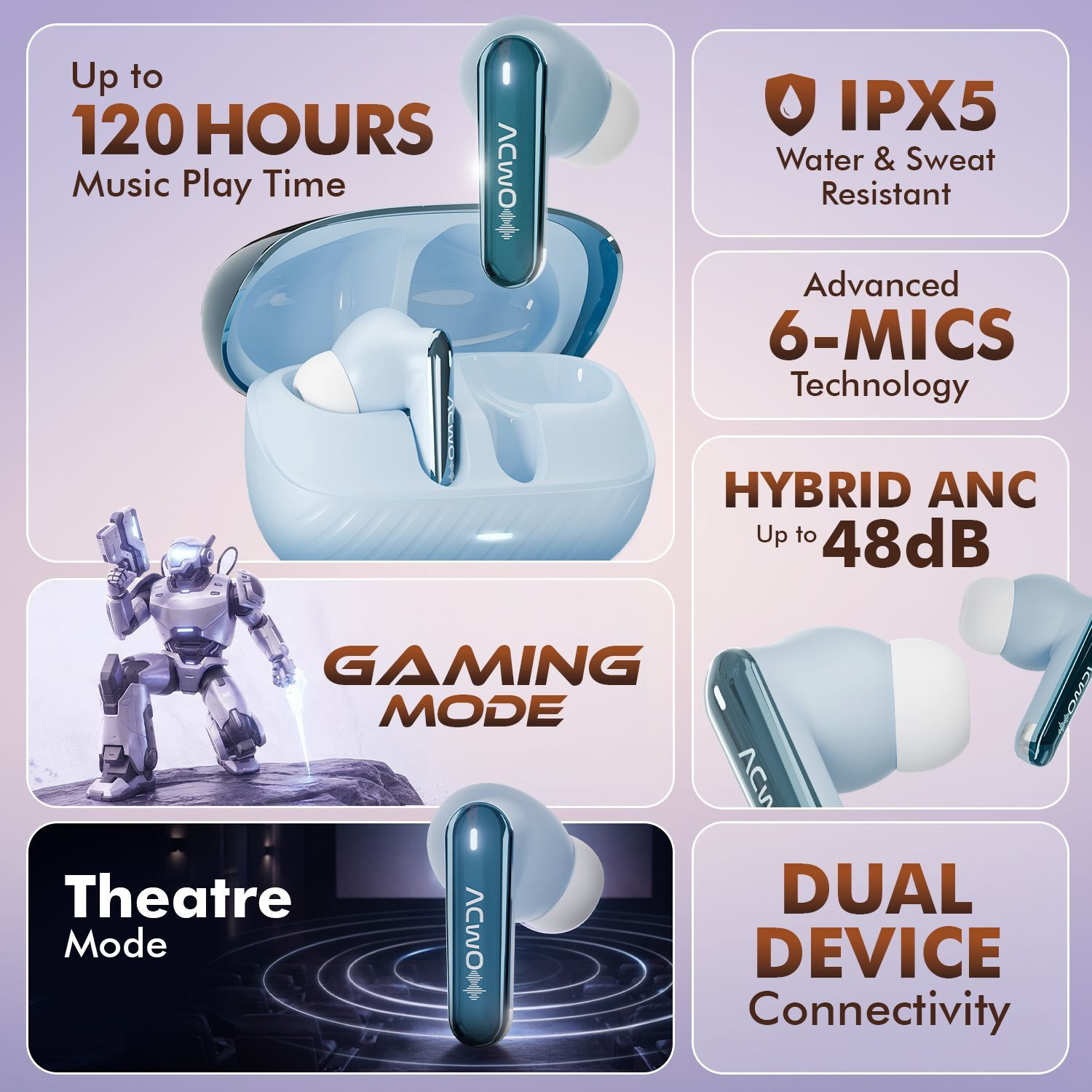 Image of ACwO DwOTS 333 Hybrid ANC 48dB, 120H Playtime, 6 Mic ANC, 10mm Driver, Dual Pairing Bluetooth