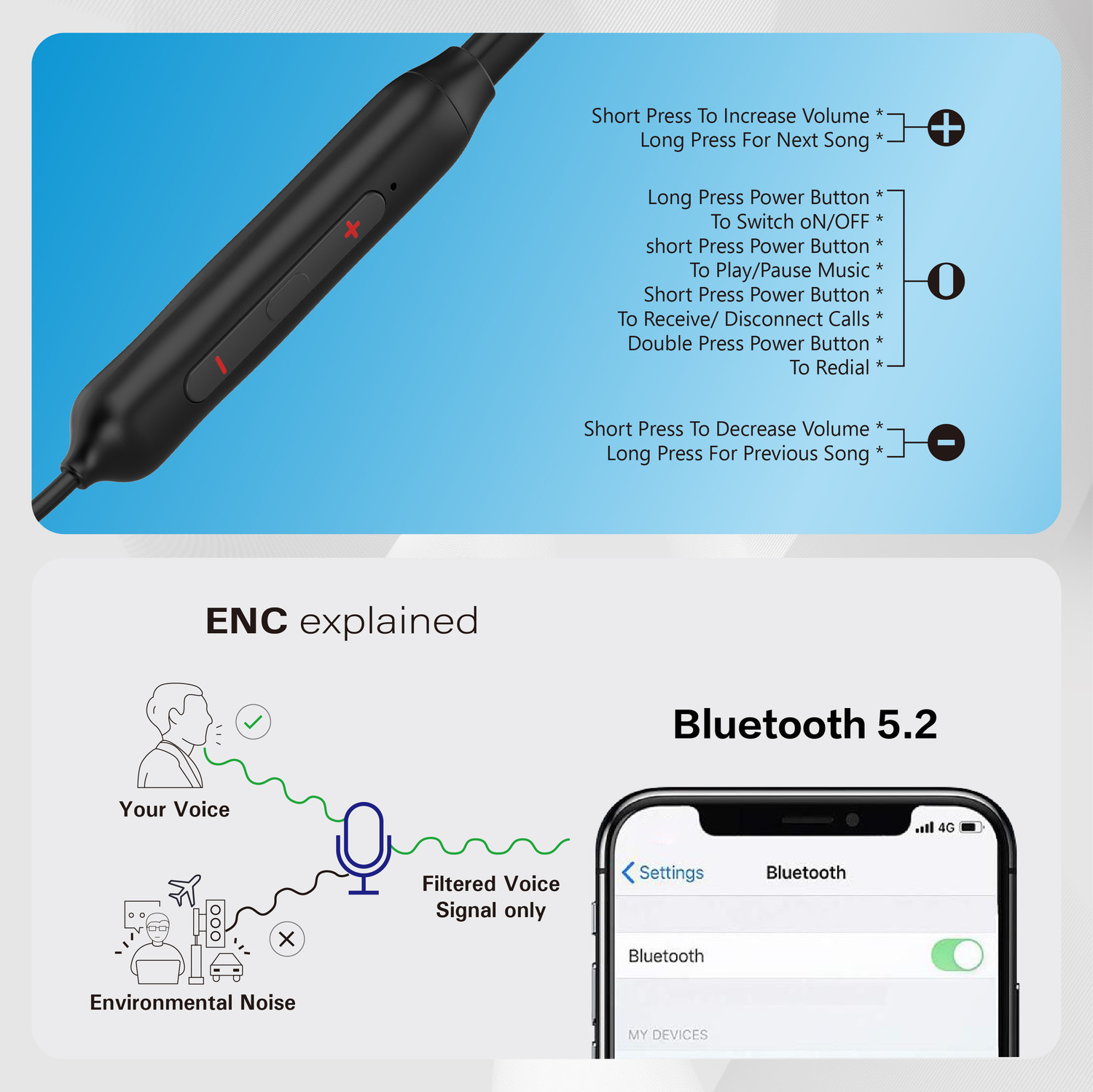 Image of TECHFIRE T60 Bullets Wireless Z Bass Edition Neckband headphone with 40 hr playtime Bluetooth