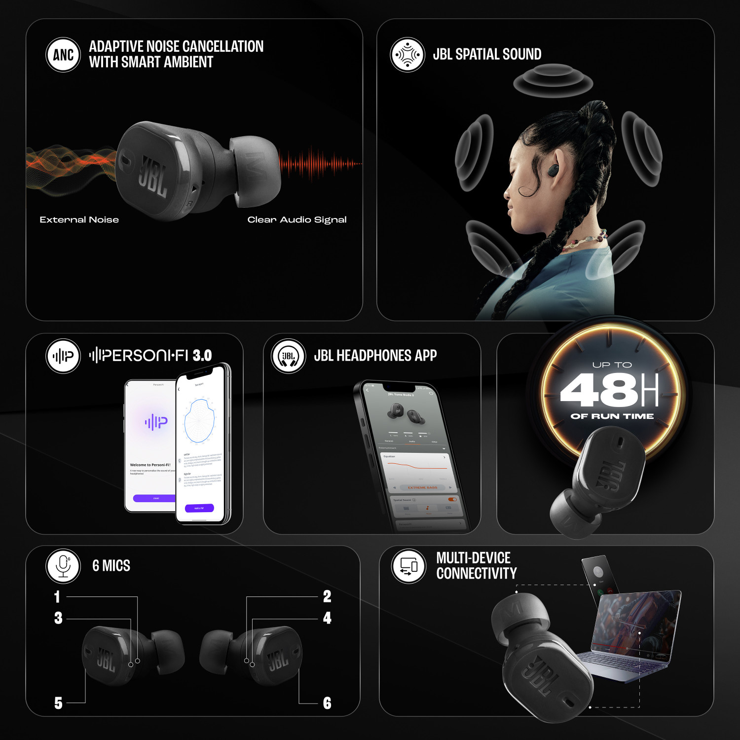 Image of JBL Tune Buds 2 TWS, ANC Earbuds, 48Hr Playtime,6 Mics,Dual Connect,Personi-Fi 3.0 Bluetooth
