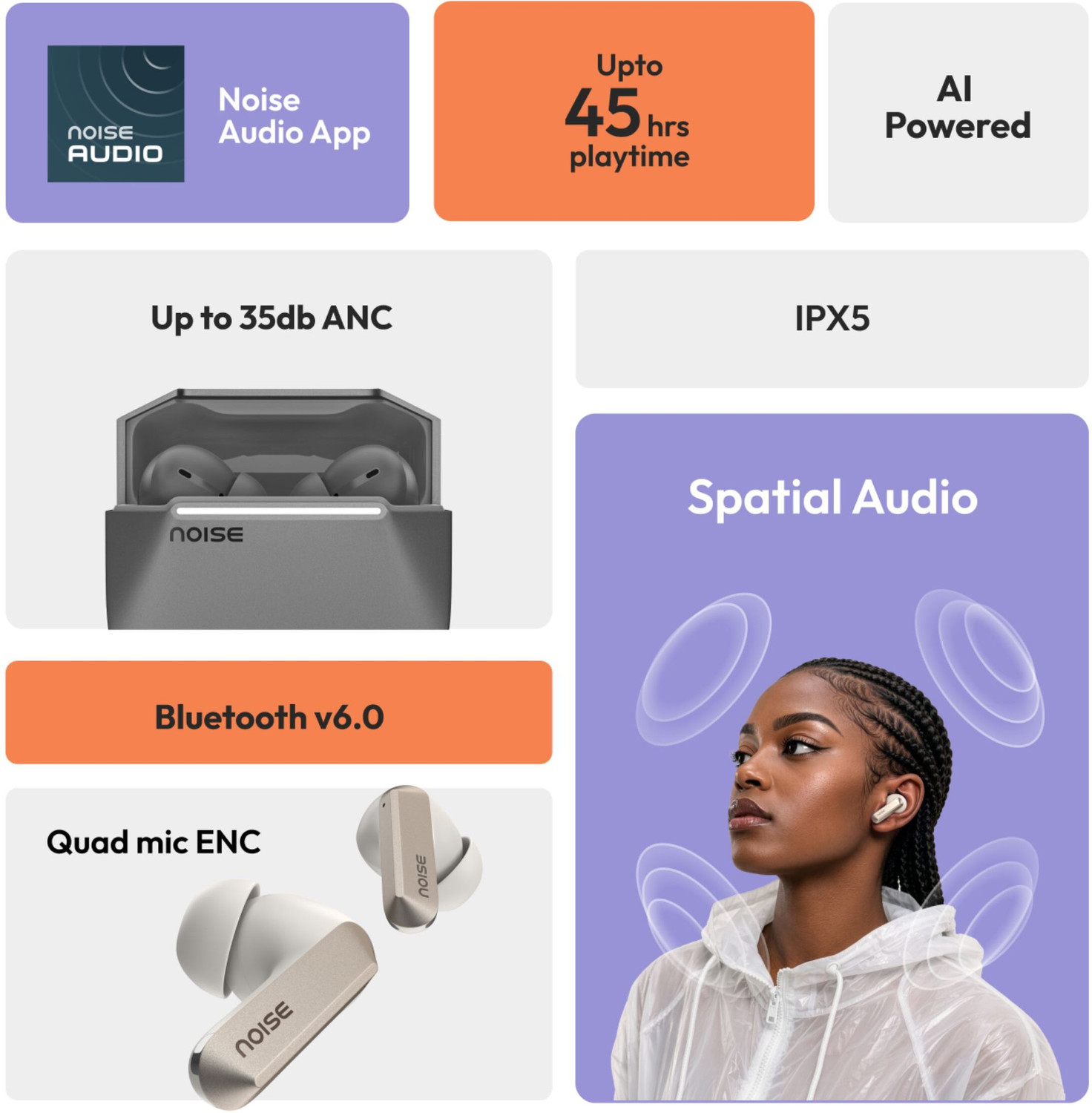 Image of Noise ALT Buds, 35dB ANC, Spatial Audio, 45Hrs Playtime, App Support, Ai Powered Bluetooth