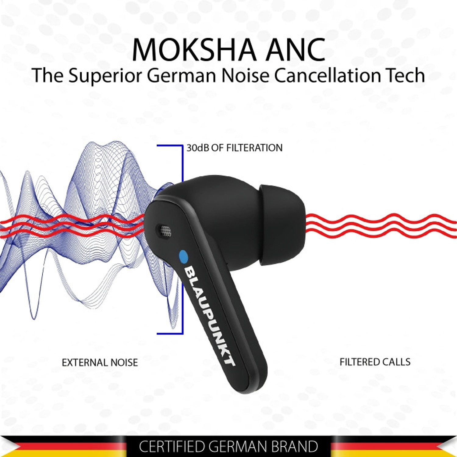 Image of Blaupunkt BTW250 Moksha ANC -30dB I Flip Top Rotatory I 40H PLAYTIME I 80MS Low latency Bluetooth