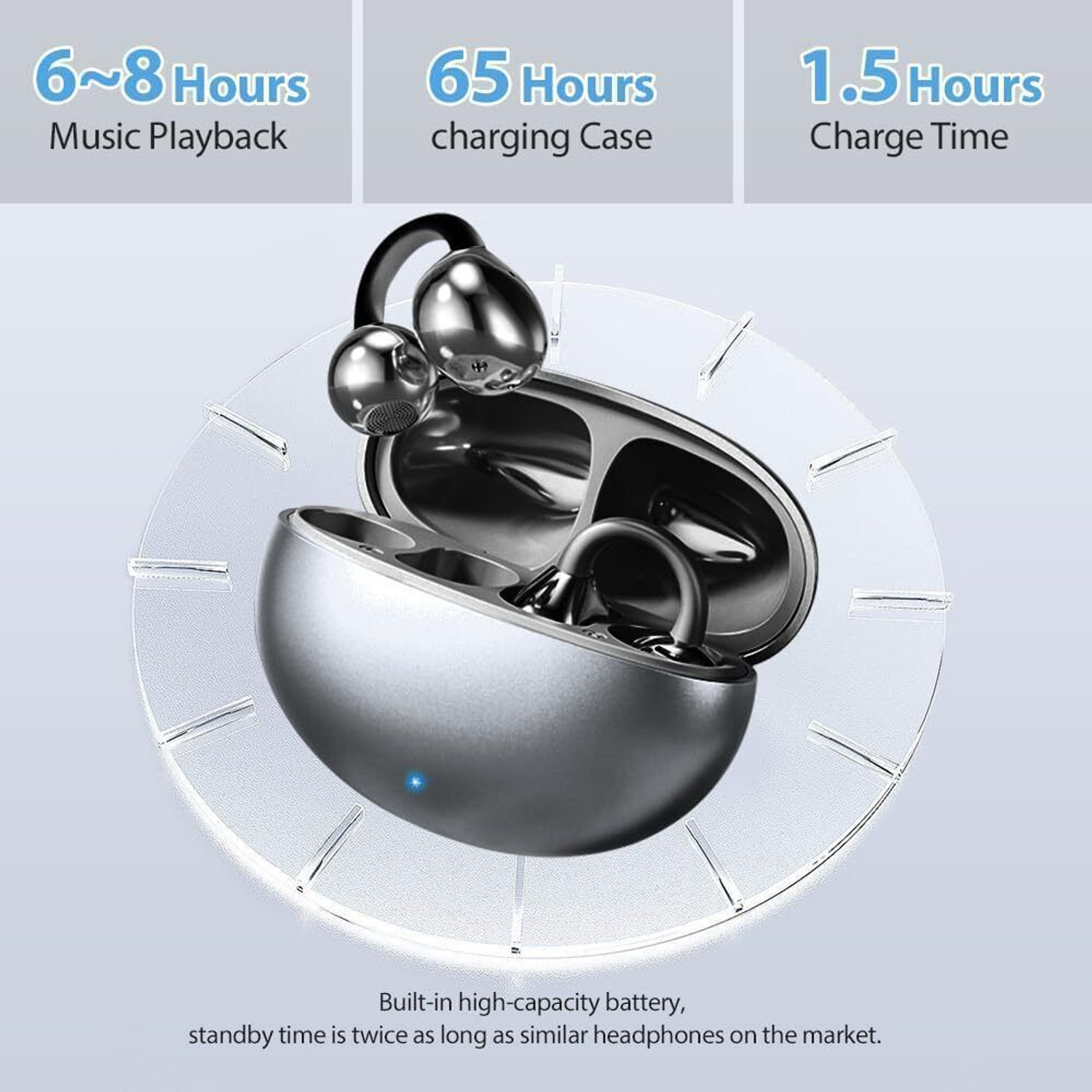 Image of FLUXIPRO Open-Ear Wireless Earbuds 40H Playtime Dual Pairing Quad Mic with ENC Bluetooth