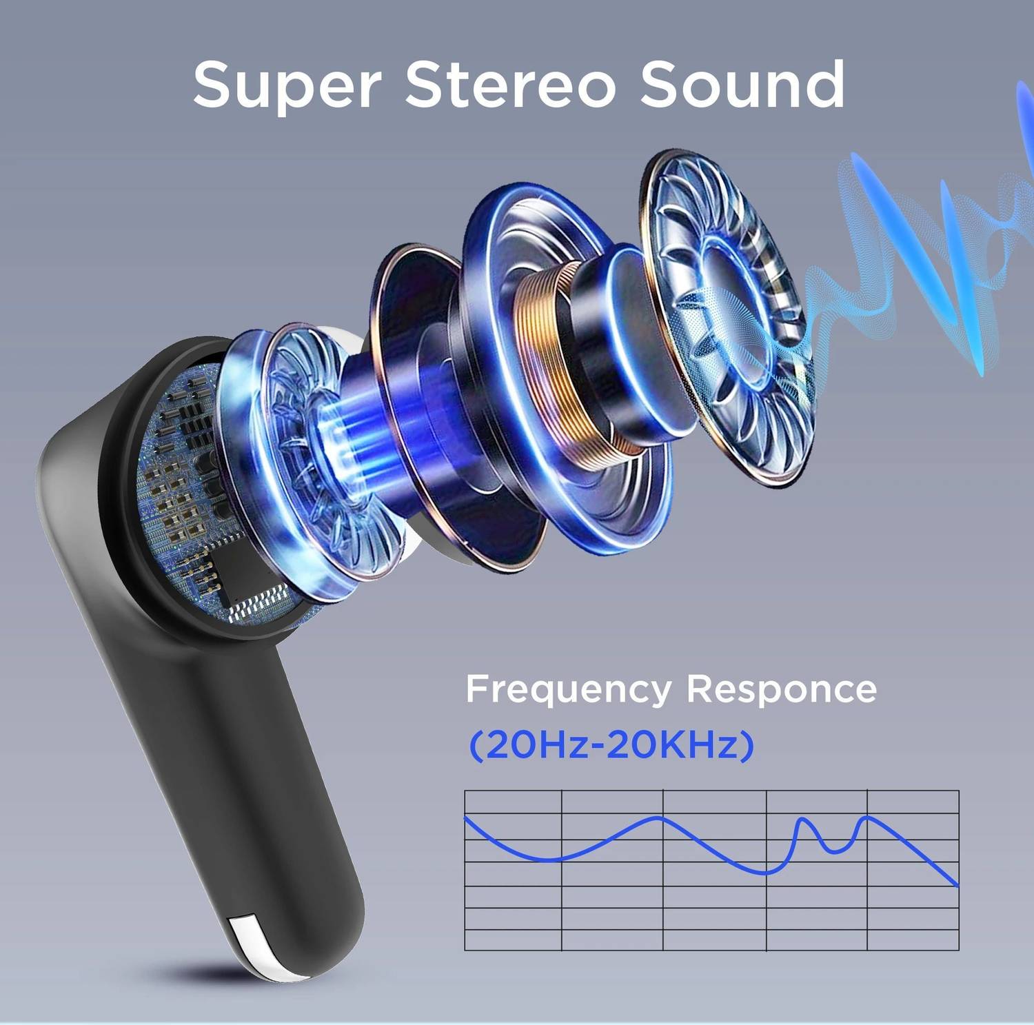 Aroma NB138 Ascrow 70H Fast Charging Earbuds - Image 3