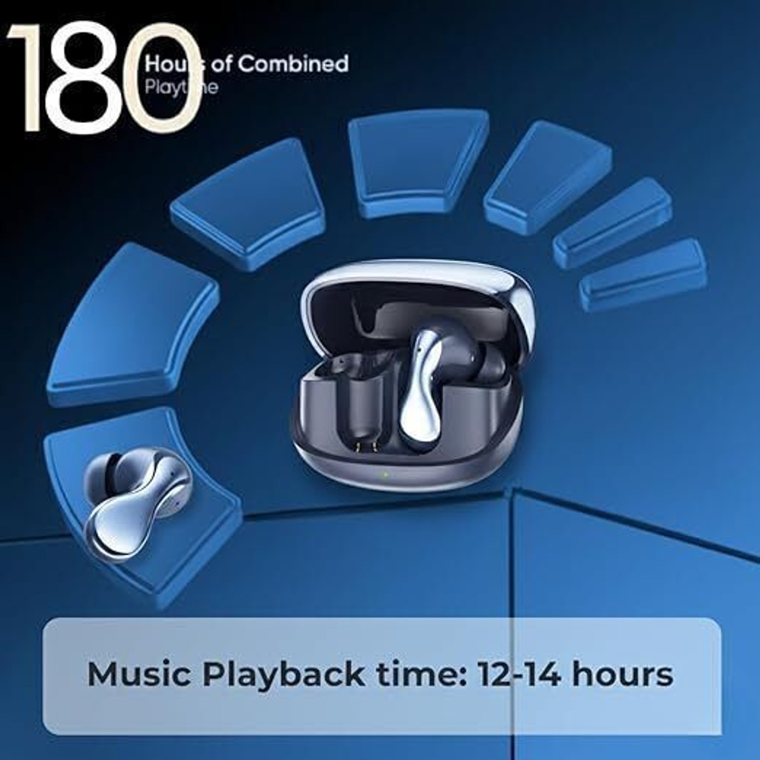 Image of urooj SUPERPODS Pro Dolby Audio, Bluetooth 5.4, HD Sound, Fast Charging Case Bluetooth Gaming