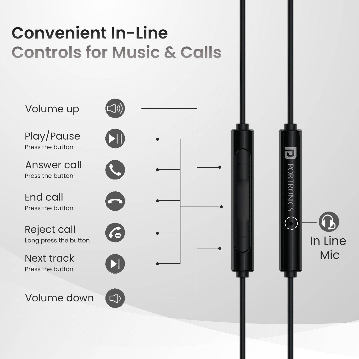 Portronics Conch Theta C Type C Wired Earphone - Image 3