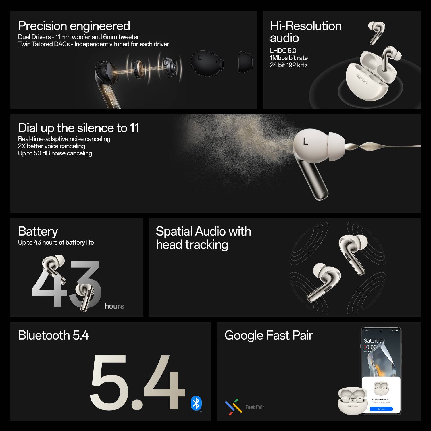 OnePlus Buds Pro 3 - Midnight Opus Bluetooth - Image 3