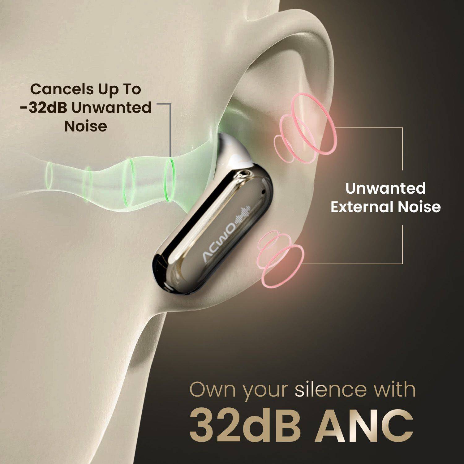 ACwO DwOTS 717 Pro 32dB ANC Earbuds - Image 4