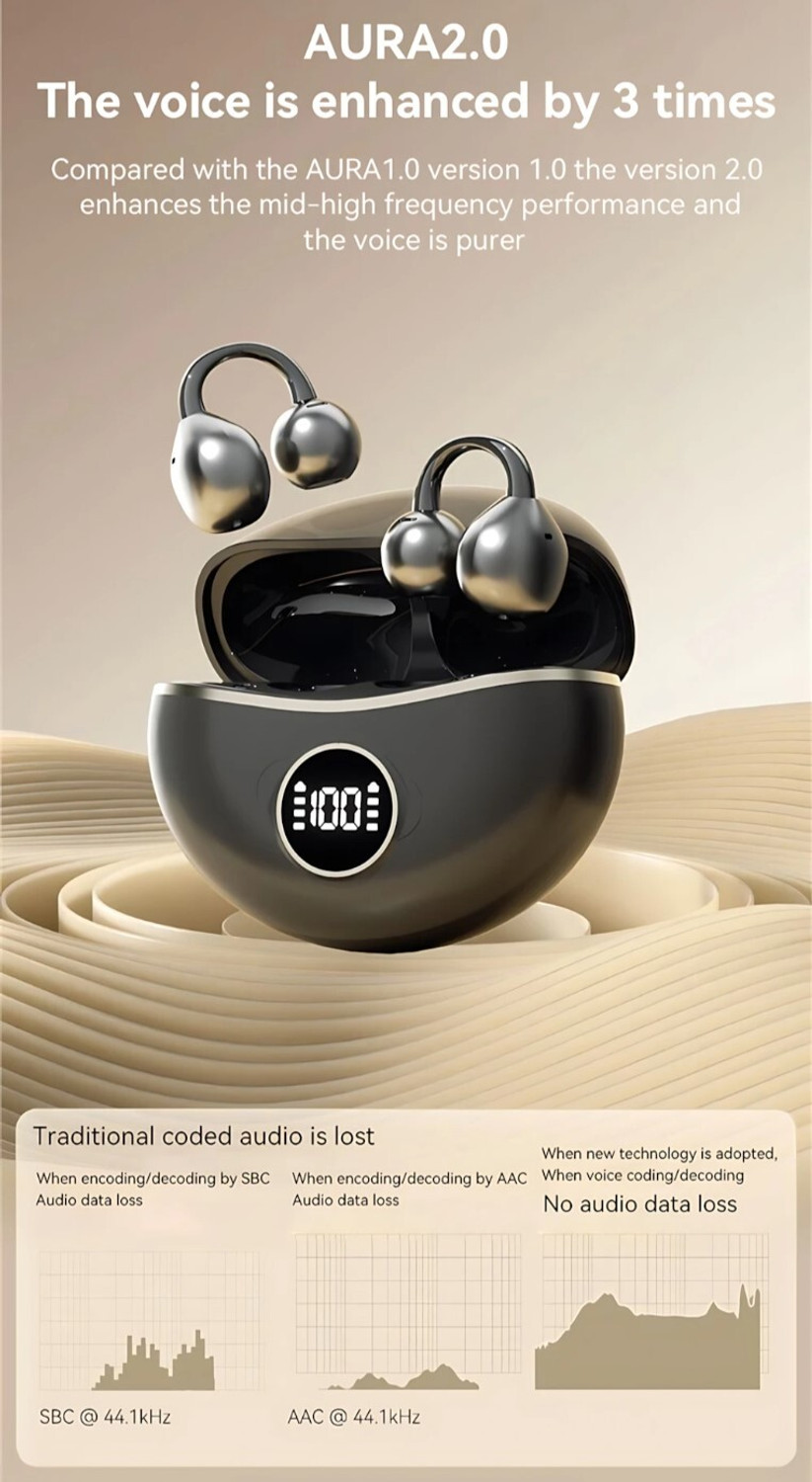 Image of COREGENIX S88 Magnetic Clip Bluetooth TWS Earbuds with ENC, 13mm Driver, 45hrs of Playtime Bluetooth