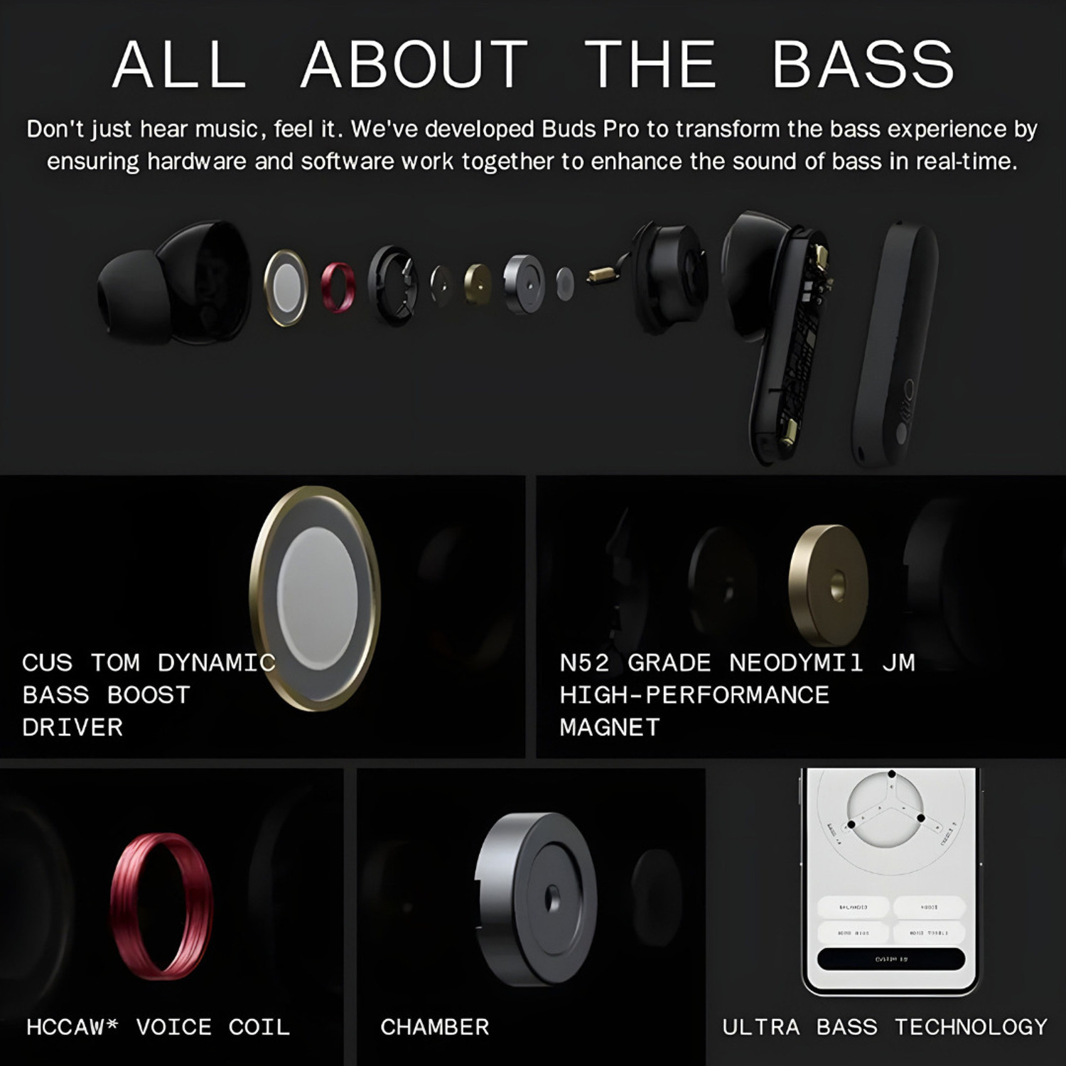 Image of Chaebol Ultra Buds Pro | 45dB ANC | Deep Bass | 10mm Driver | 39H Playback | Bluetooth