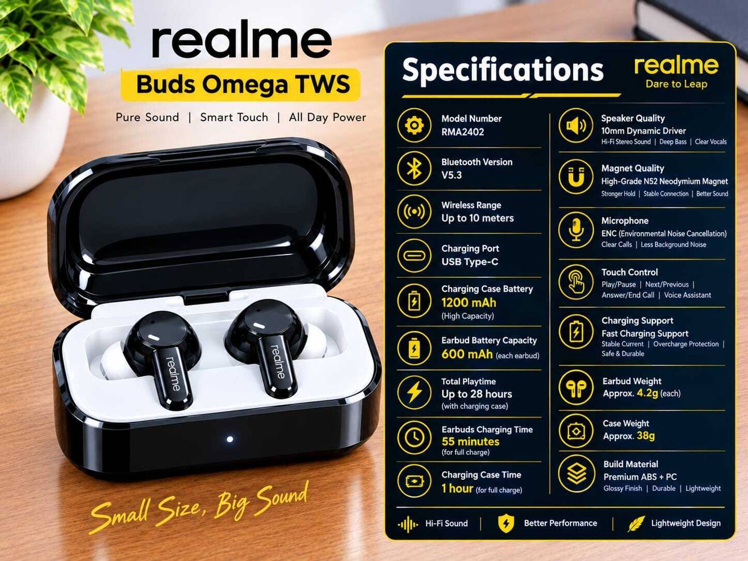 Realme Omega TWS RMA2402 Bluetooth - Image 4