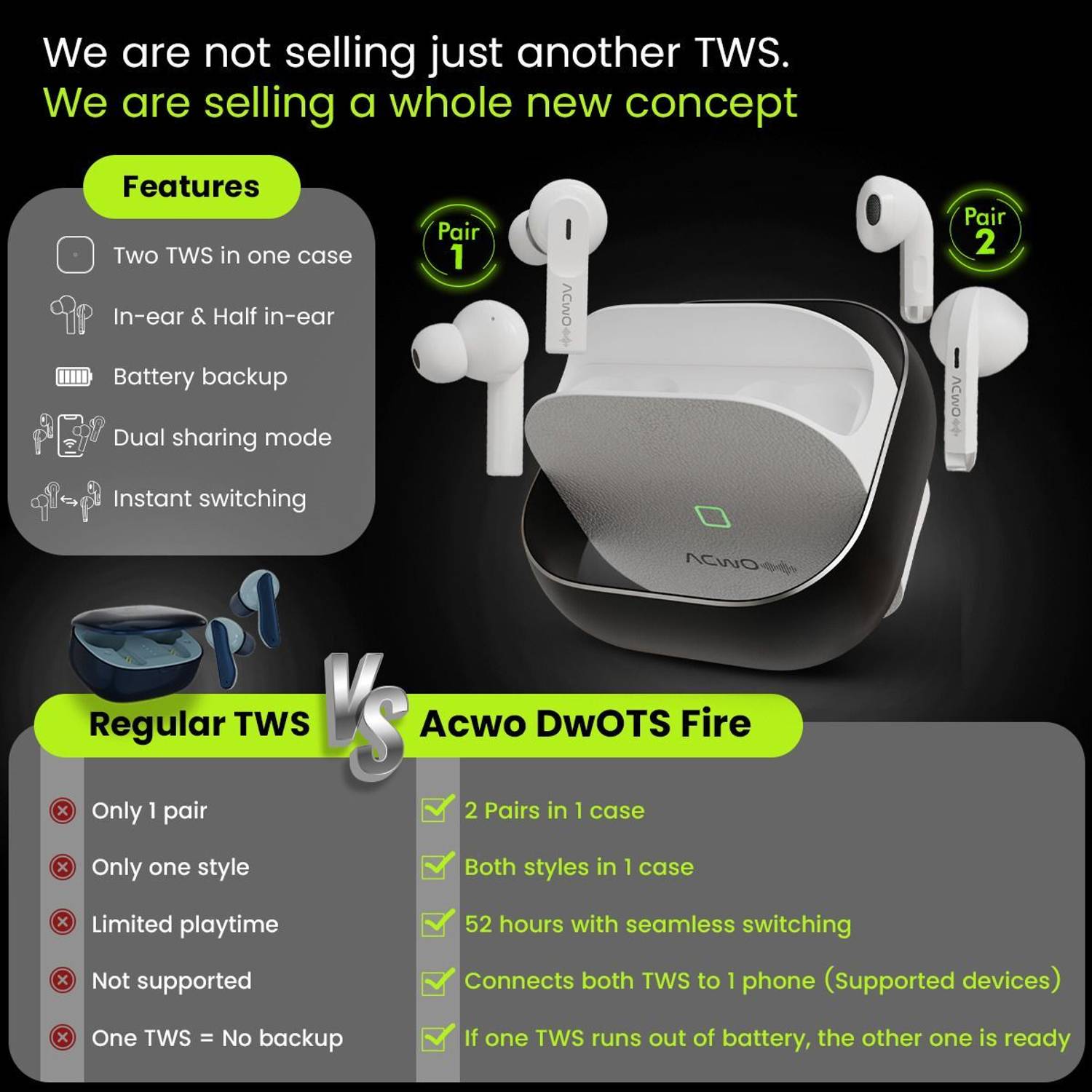 ACwO DwOTS Fire 4-in-1 TWS Bluetooth Earbuds - Image 5