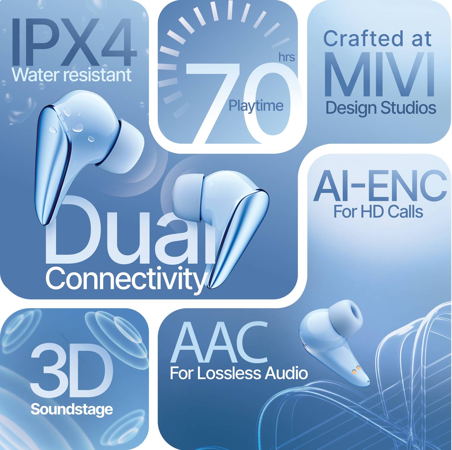 Mivi DuoPods Tune 70H Bluetooth Earbuds - Image 2