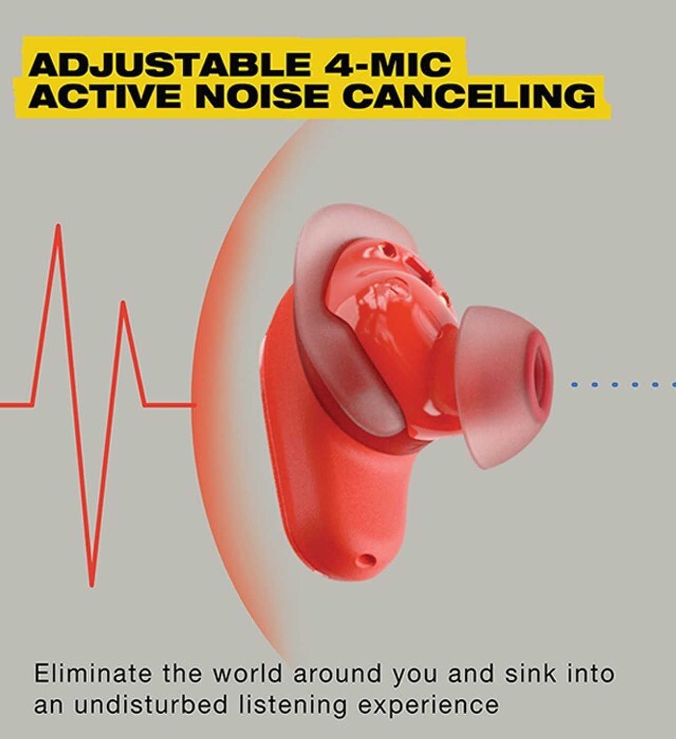Image of Skullcandy Method 360 ANC,Premium Noise Cancelling, Sweat and Water Resistant Bluetooth