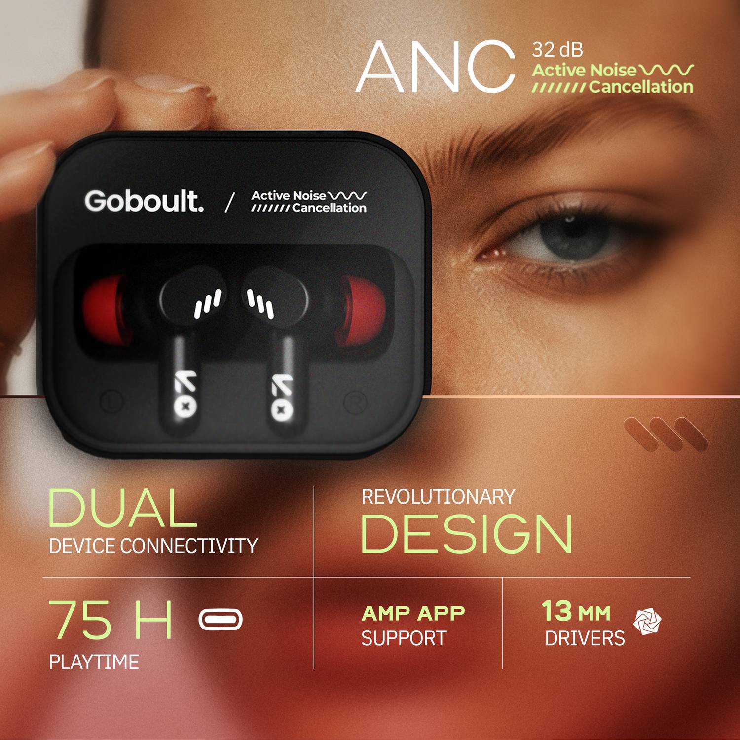 GOBOULT Tenet Pro ANC Bluetooth Earphones - Image 2